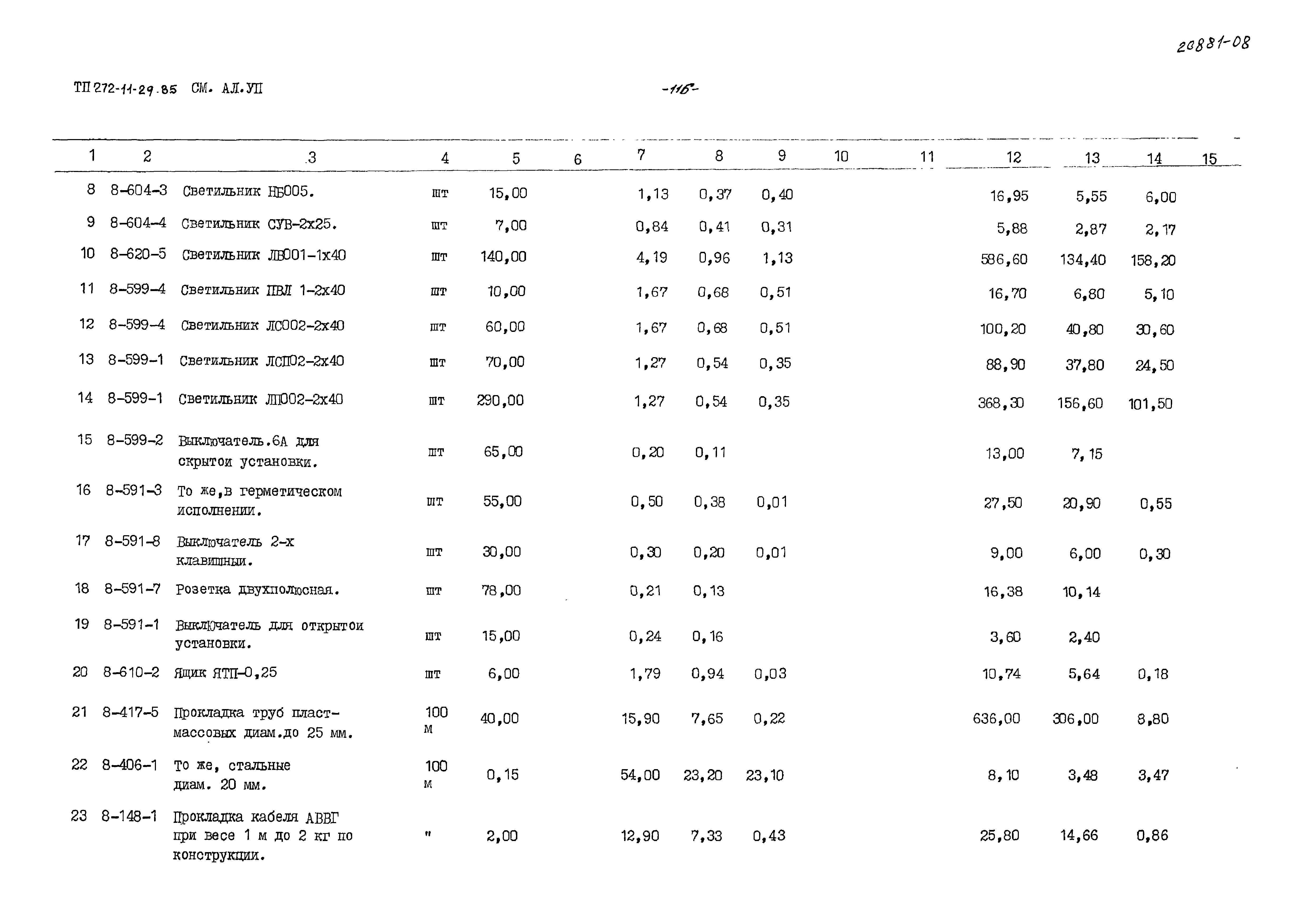 Типовой проект 272-11-29.85