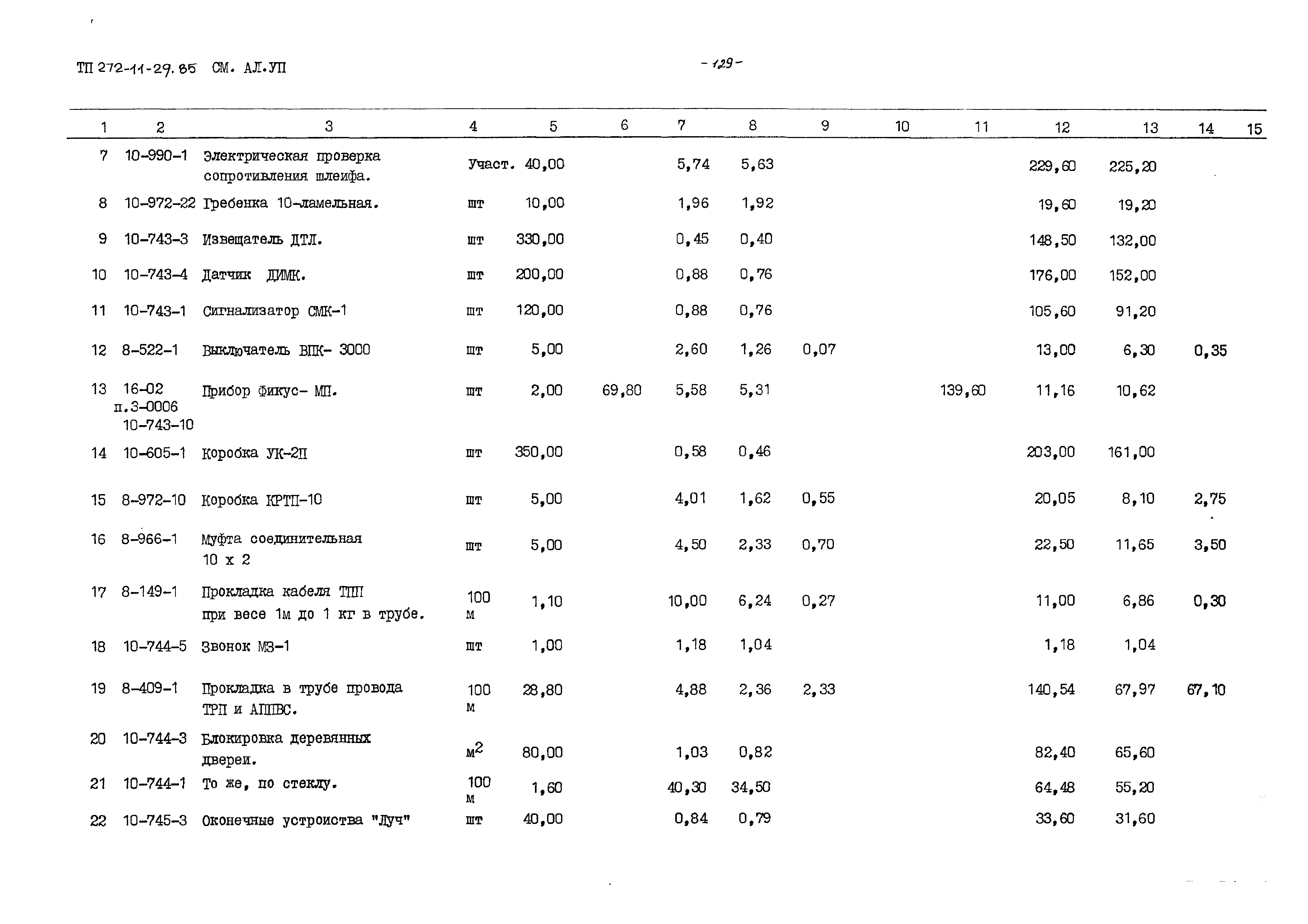 Типовой проект 272-11-29.85