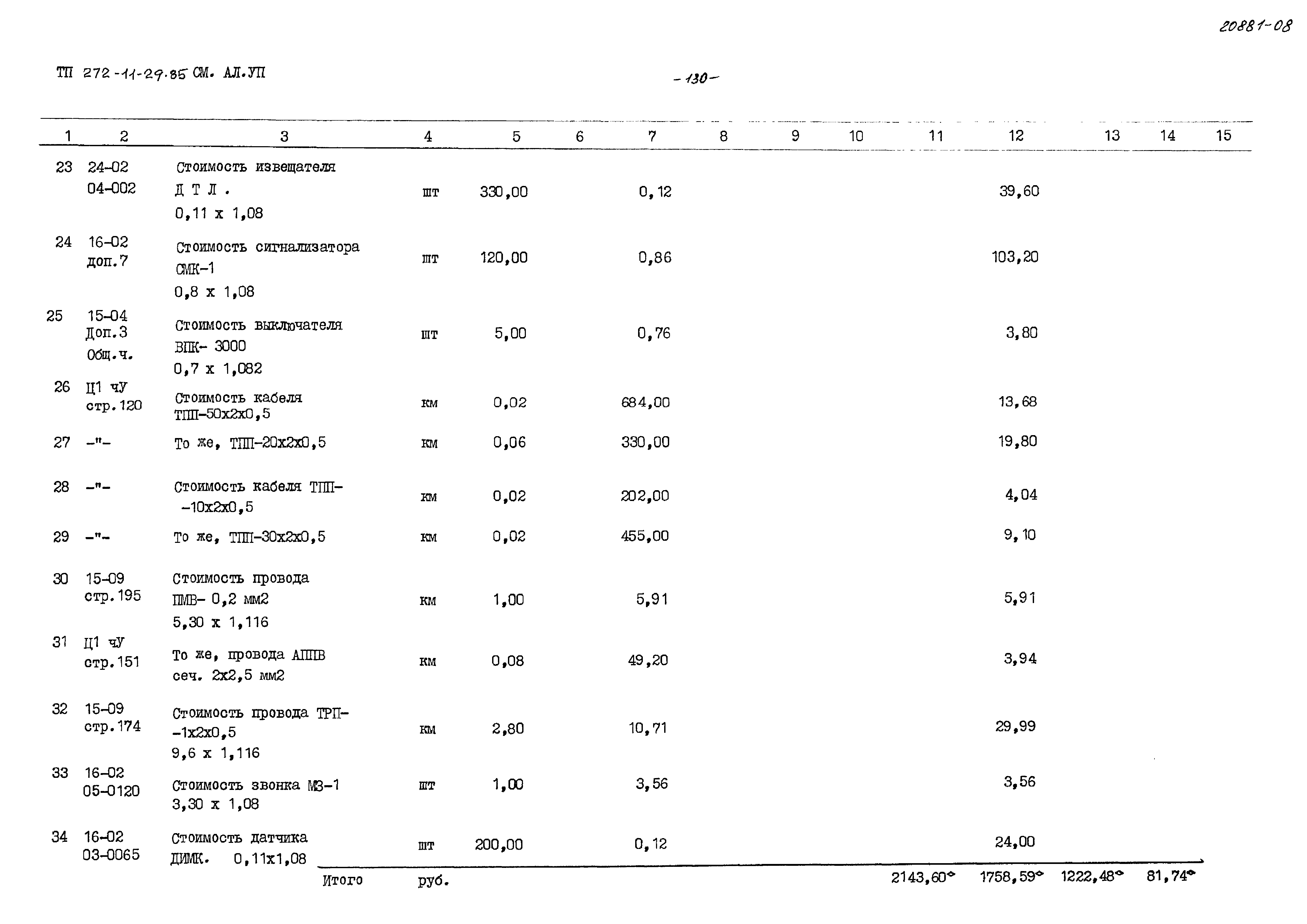 Типовой проект 272-11-29.85