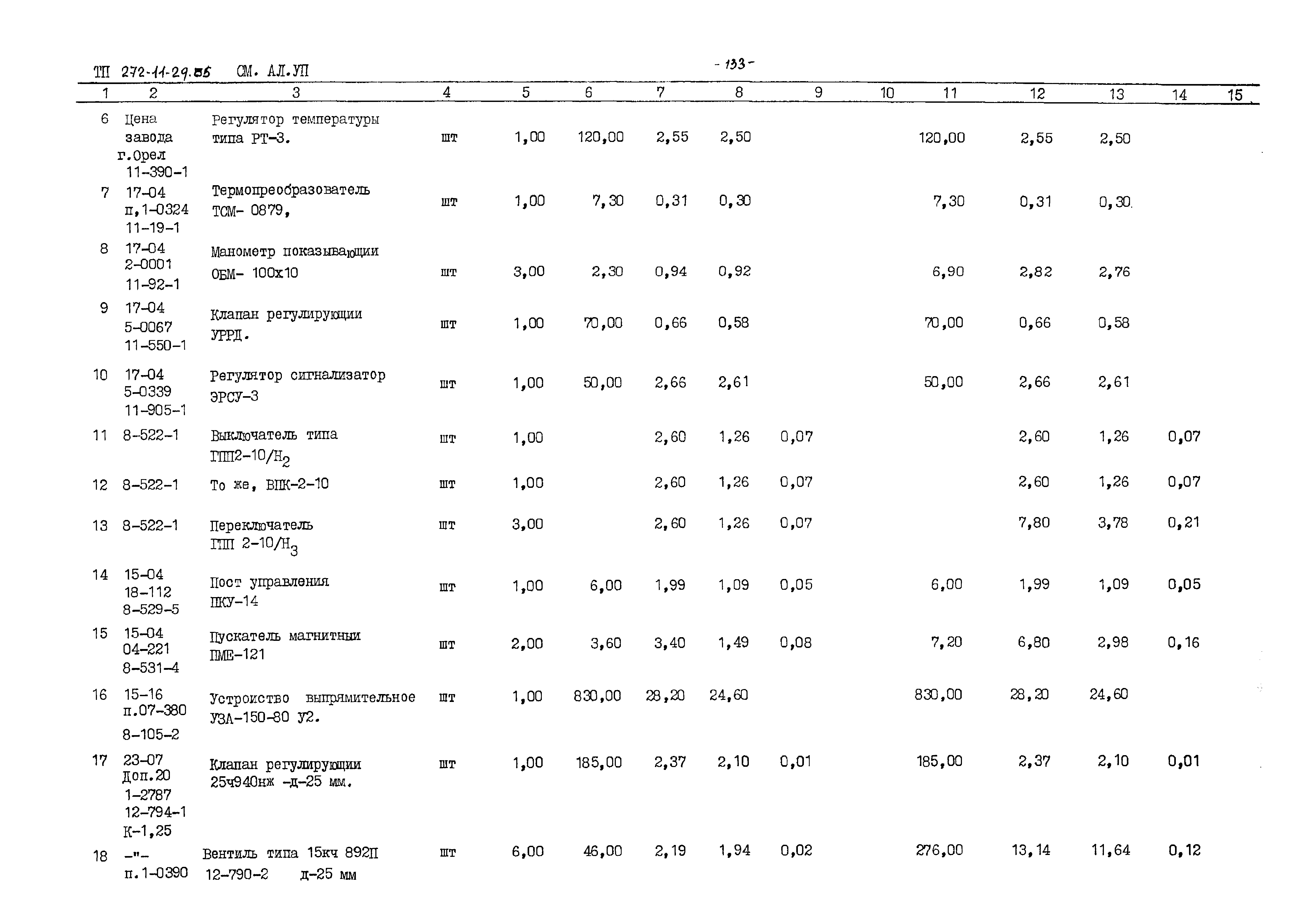 Типовой проект 272-11-29.85