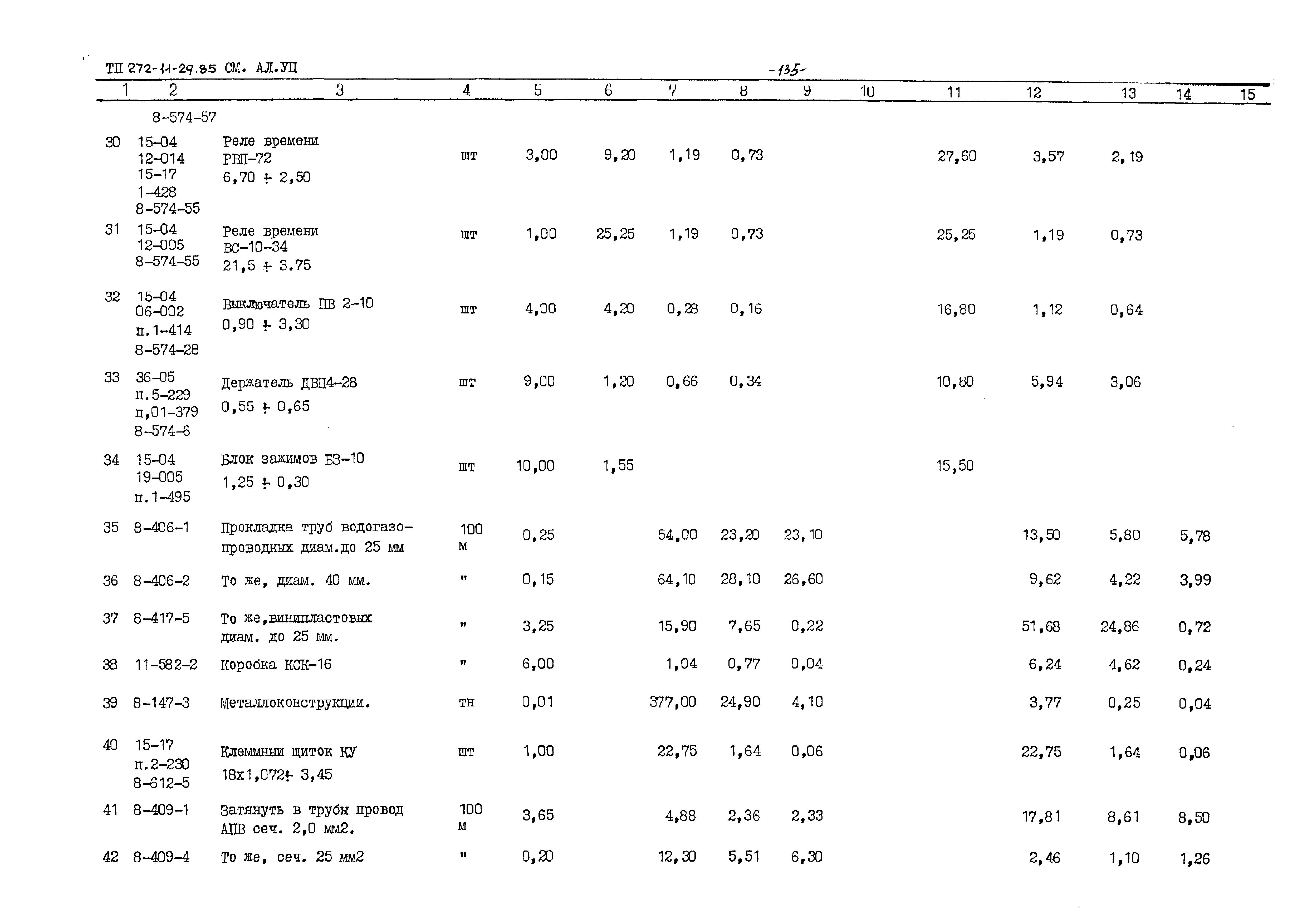 Типовой проект 272-11-29.85