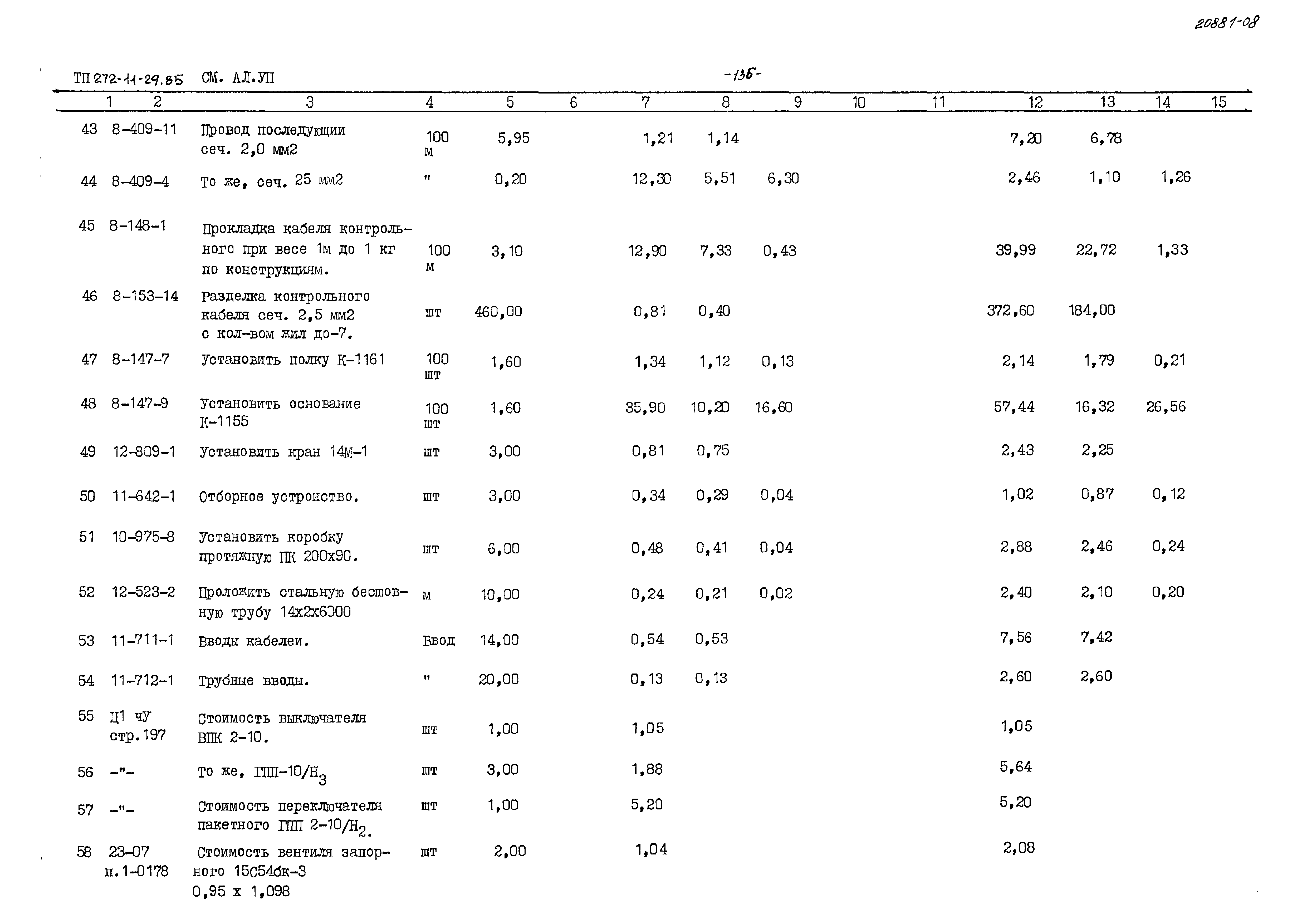 Типовой проект 272-11-29.85