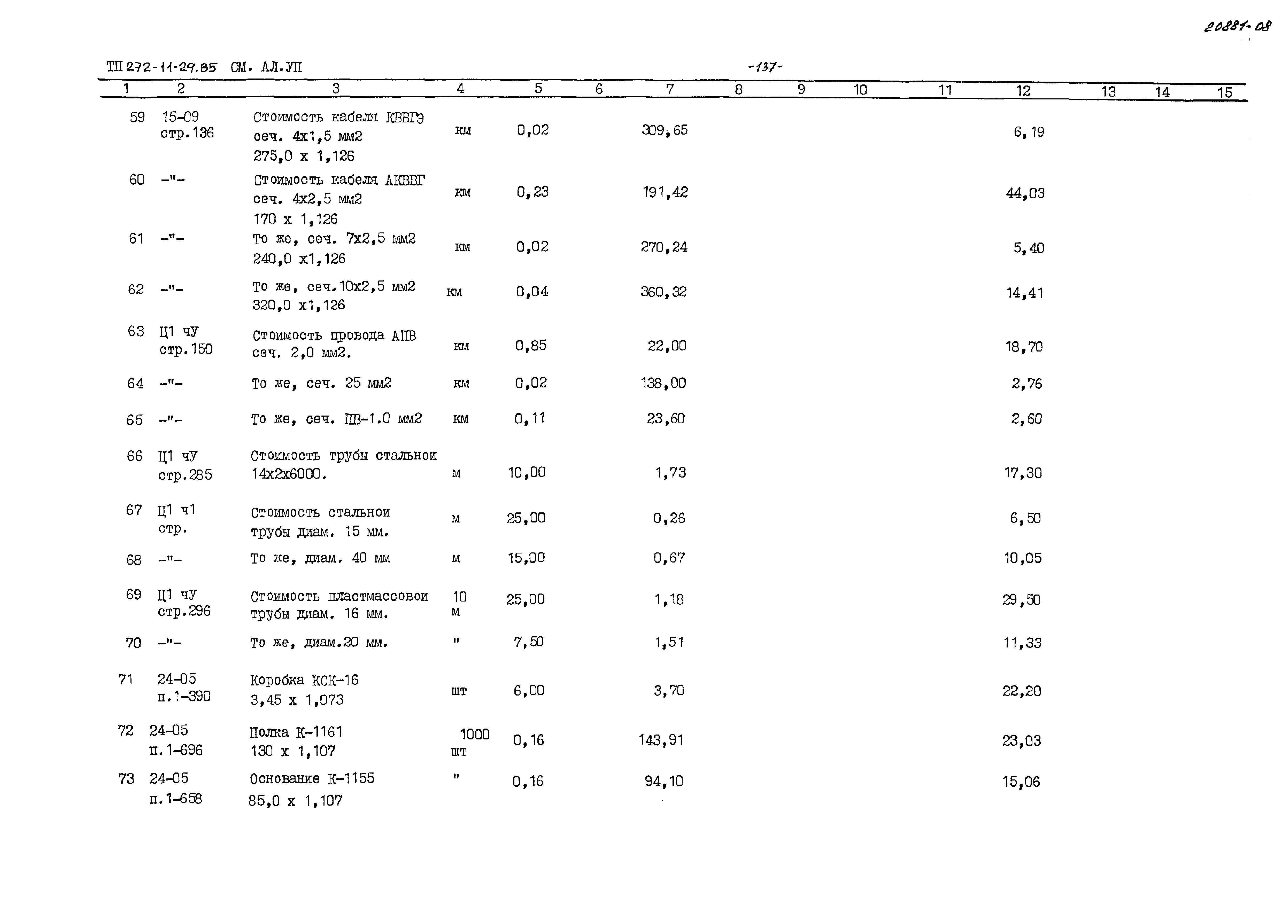 Типовой проект 272-11-29.85