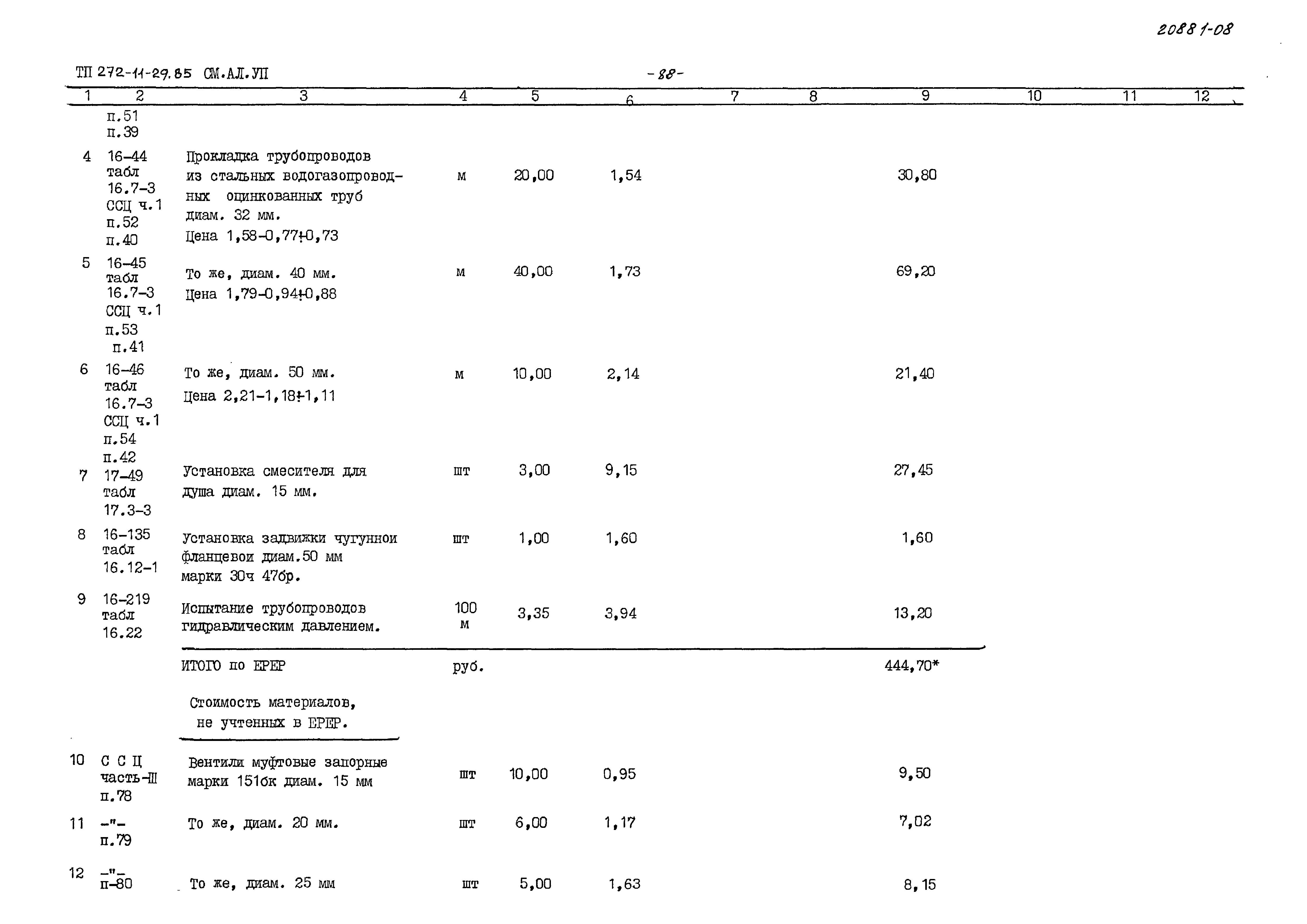 Типовой проект 272-11-29.85