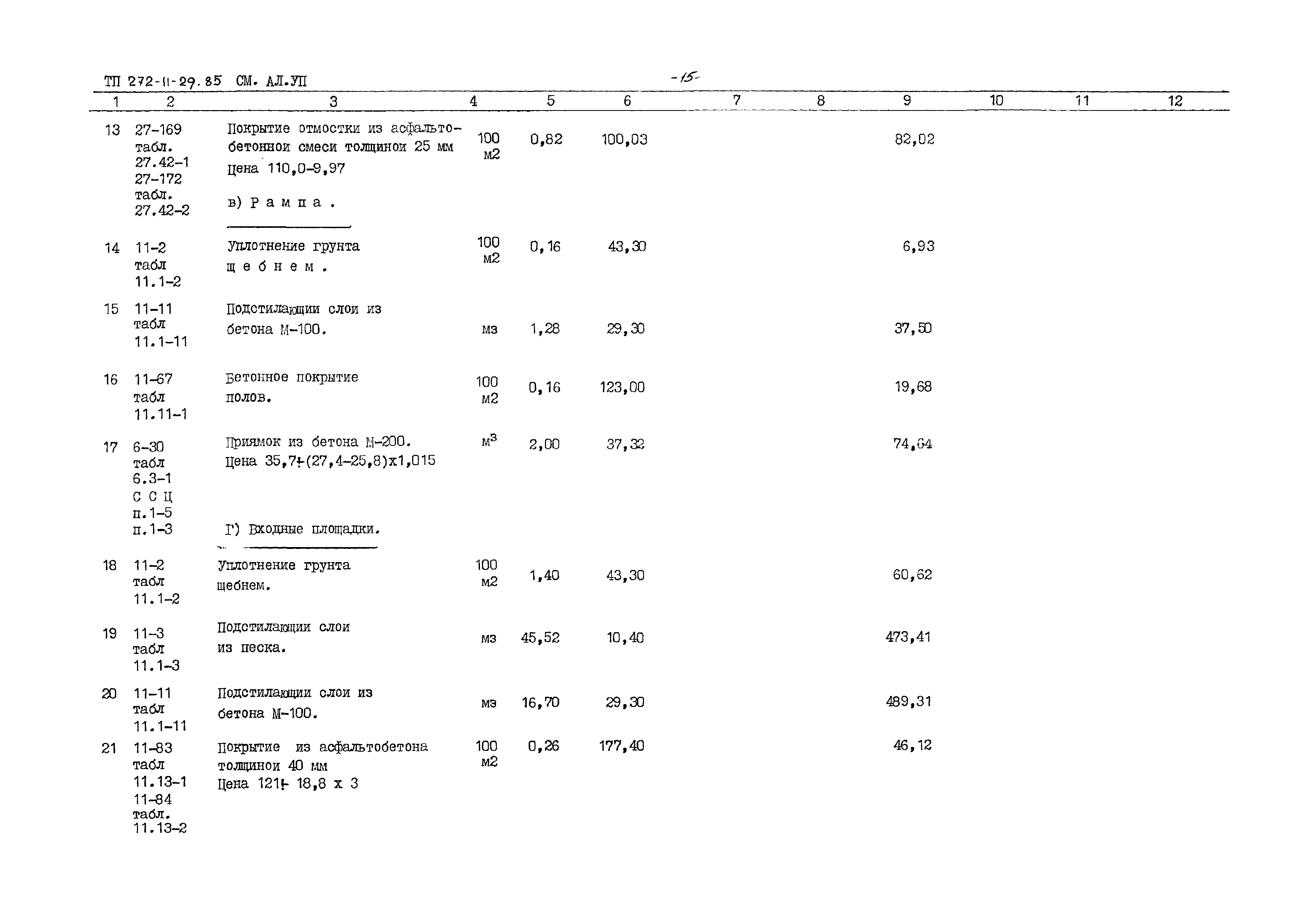 Типовой проект 272-11-29.85