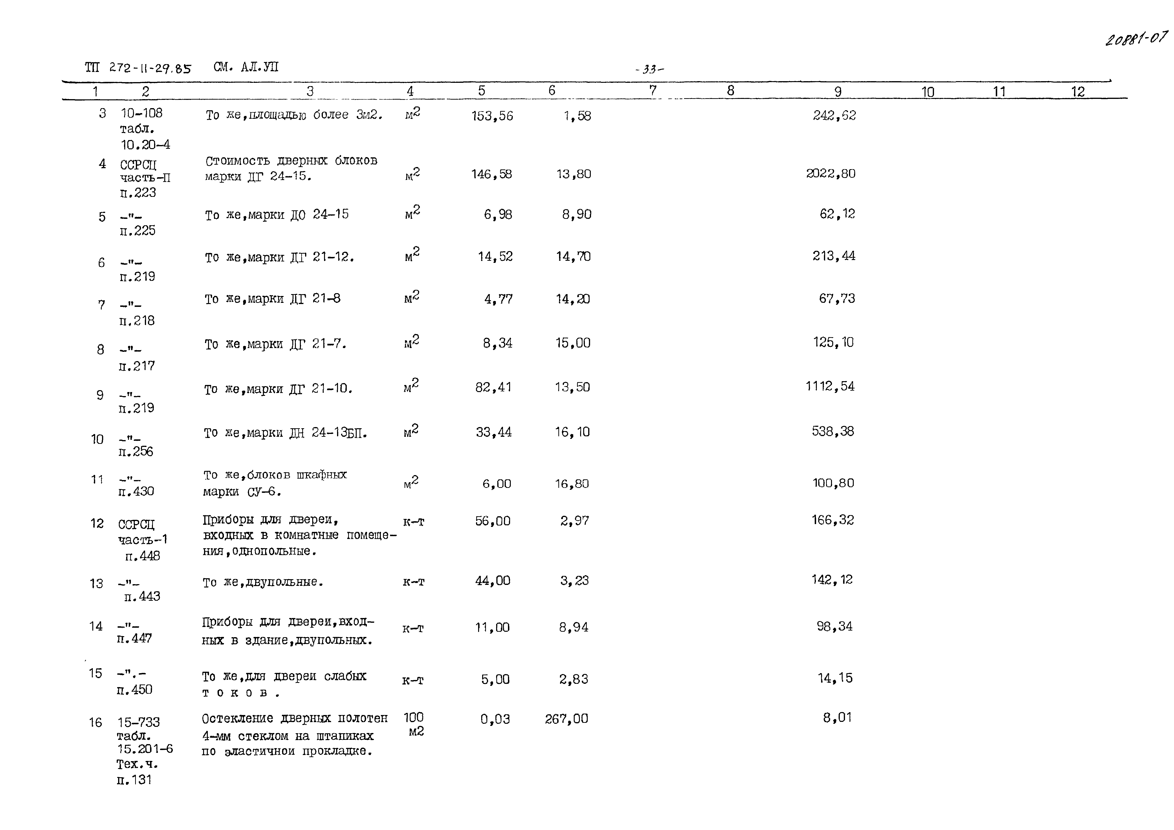 Типовой проект 272-11-29.85