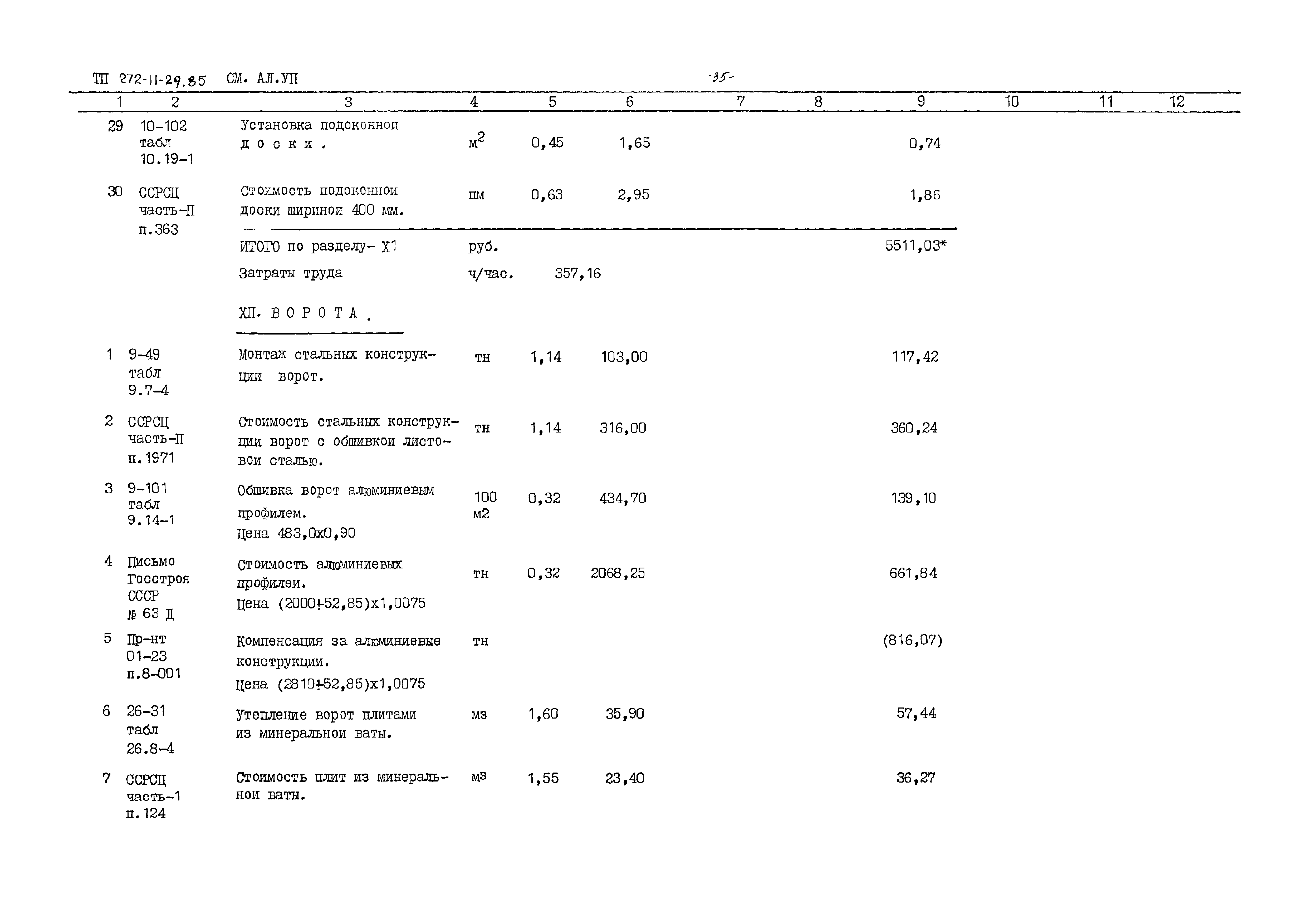 Типовой проект 272-11-29.85