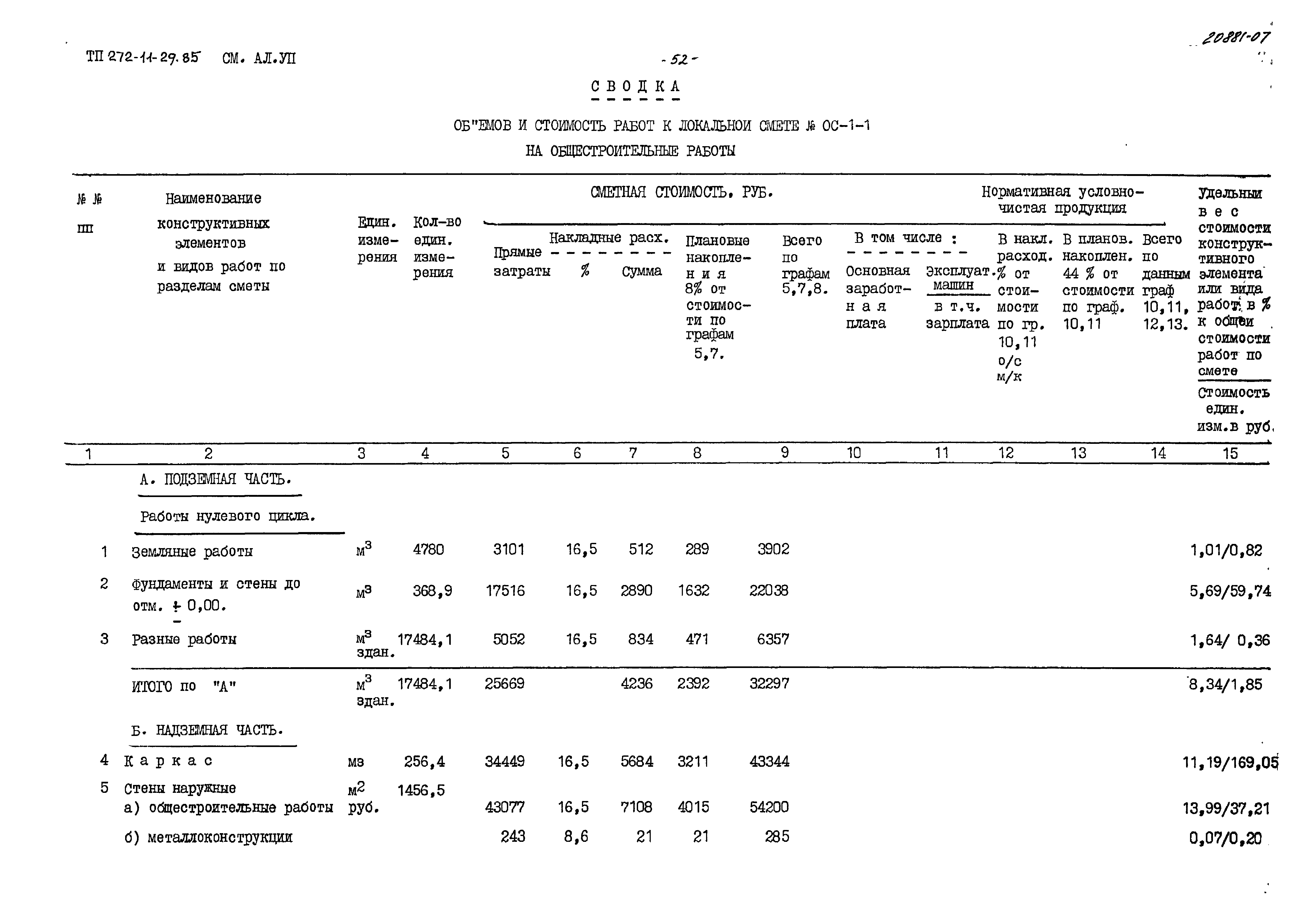 Типовой проект 272-11-29.85