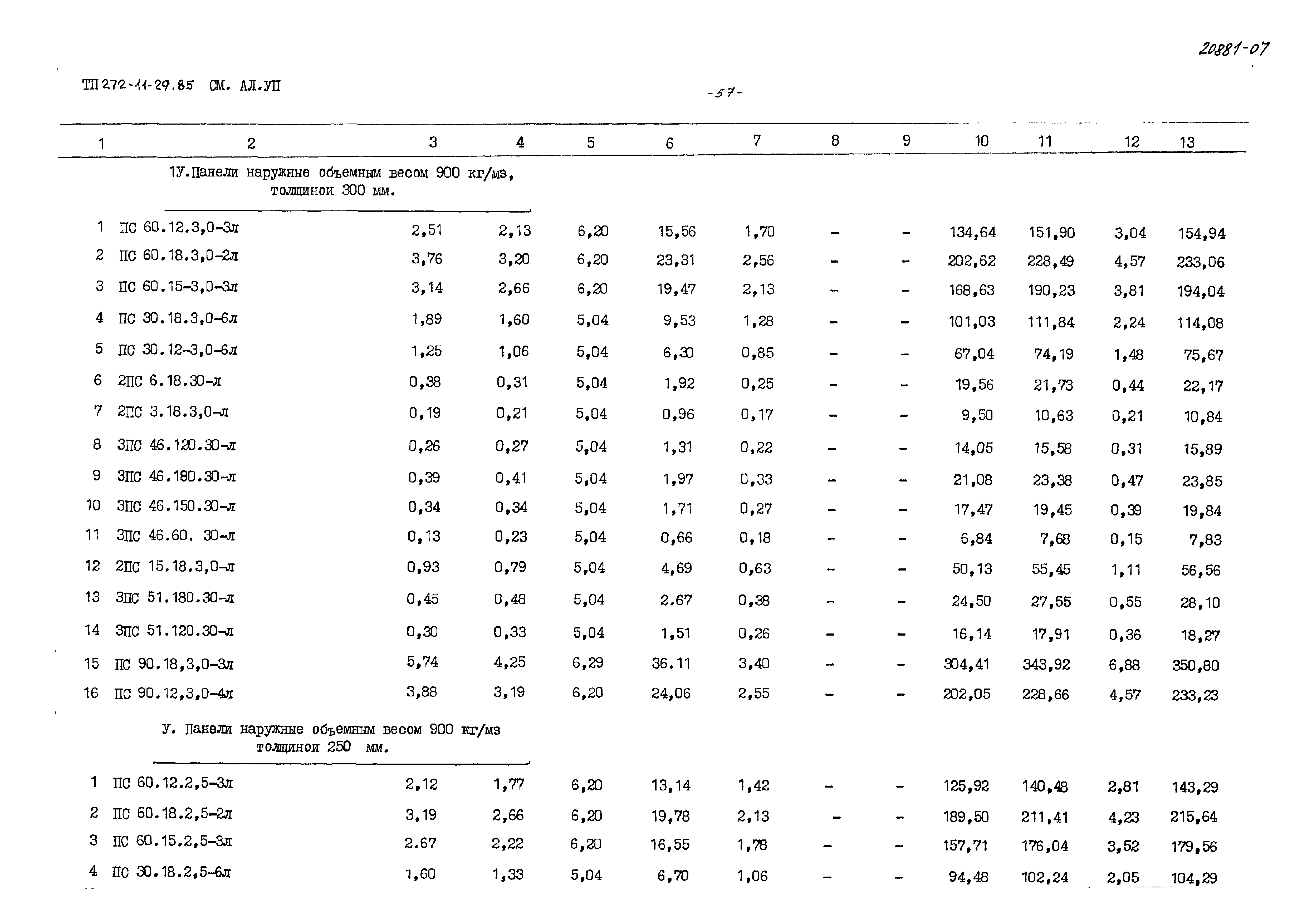 Типовой проект 272-11-29.85