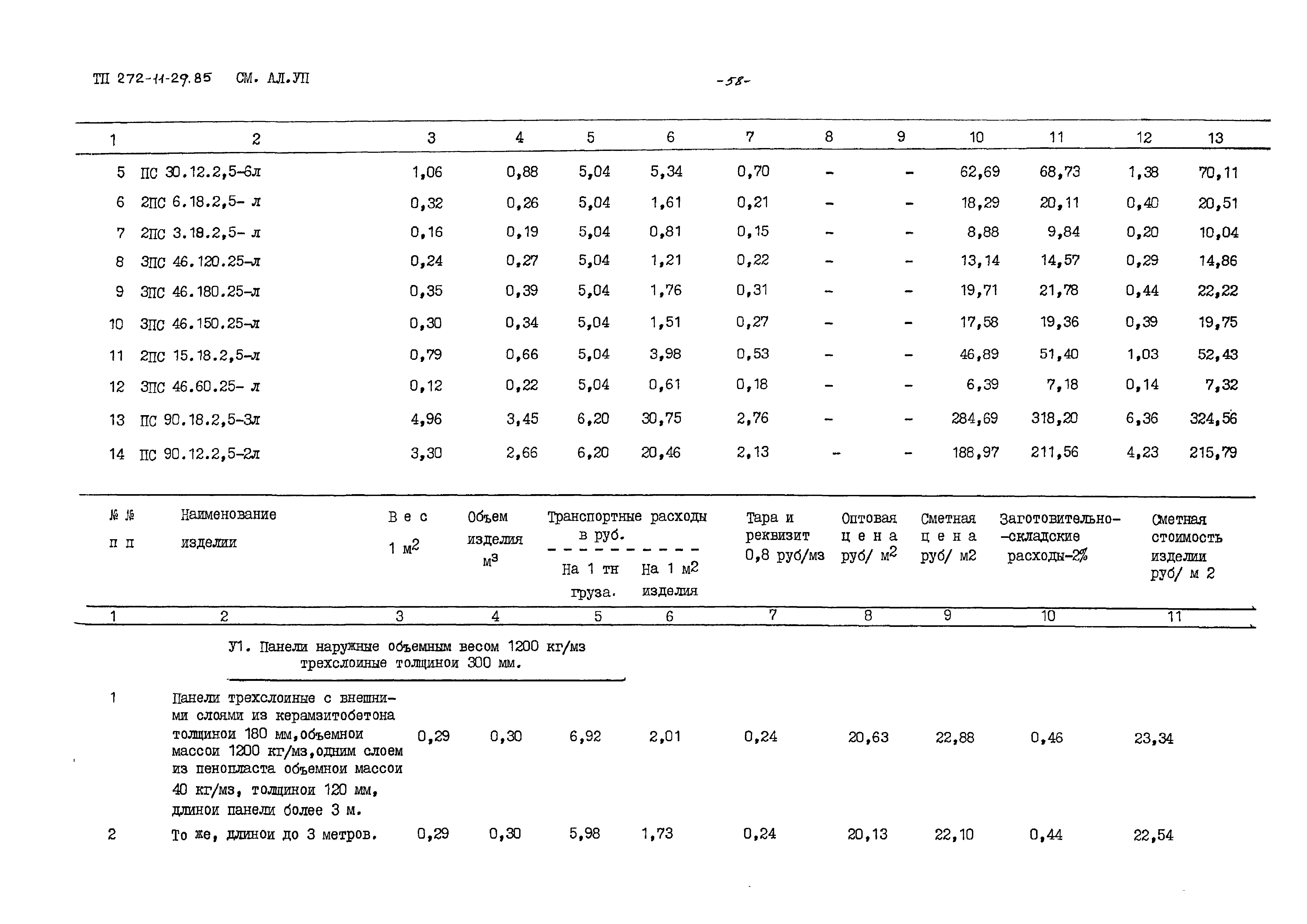 Типовой проект 272-11-29.85