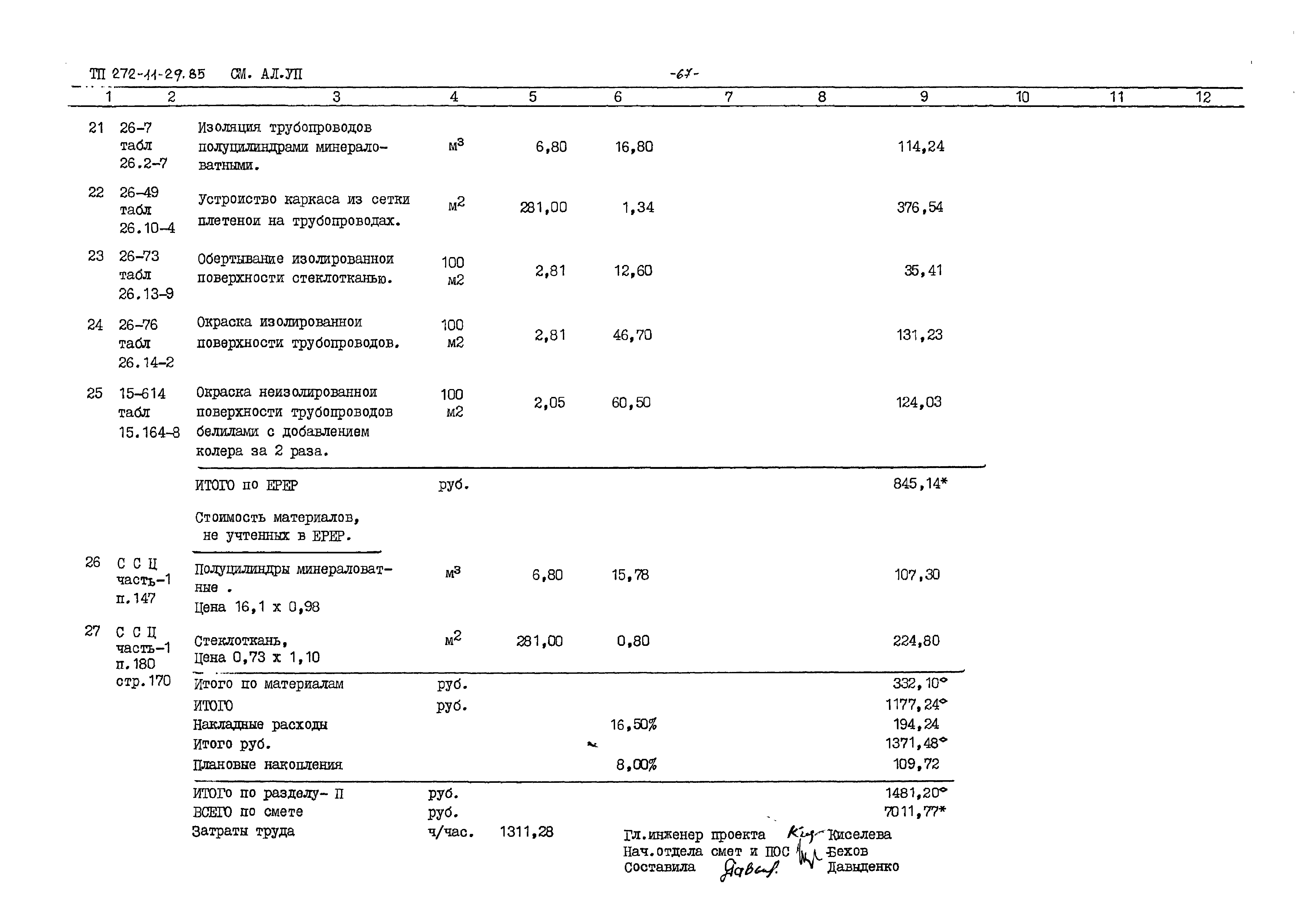 Типовой проект 272-11-29.85