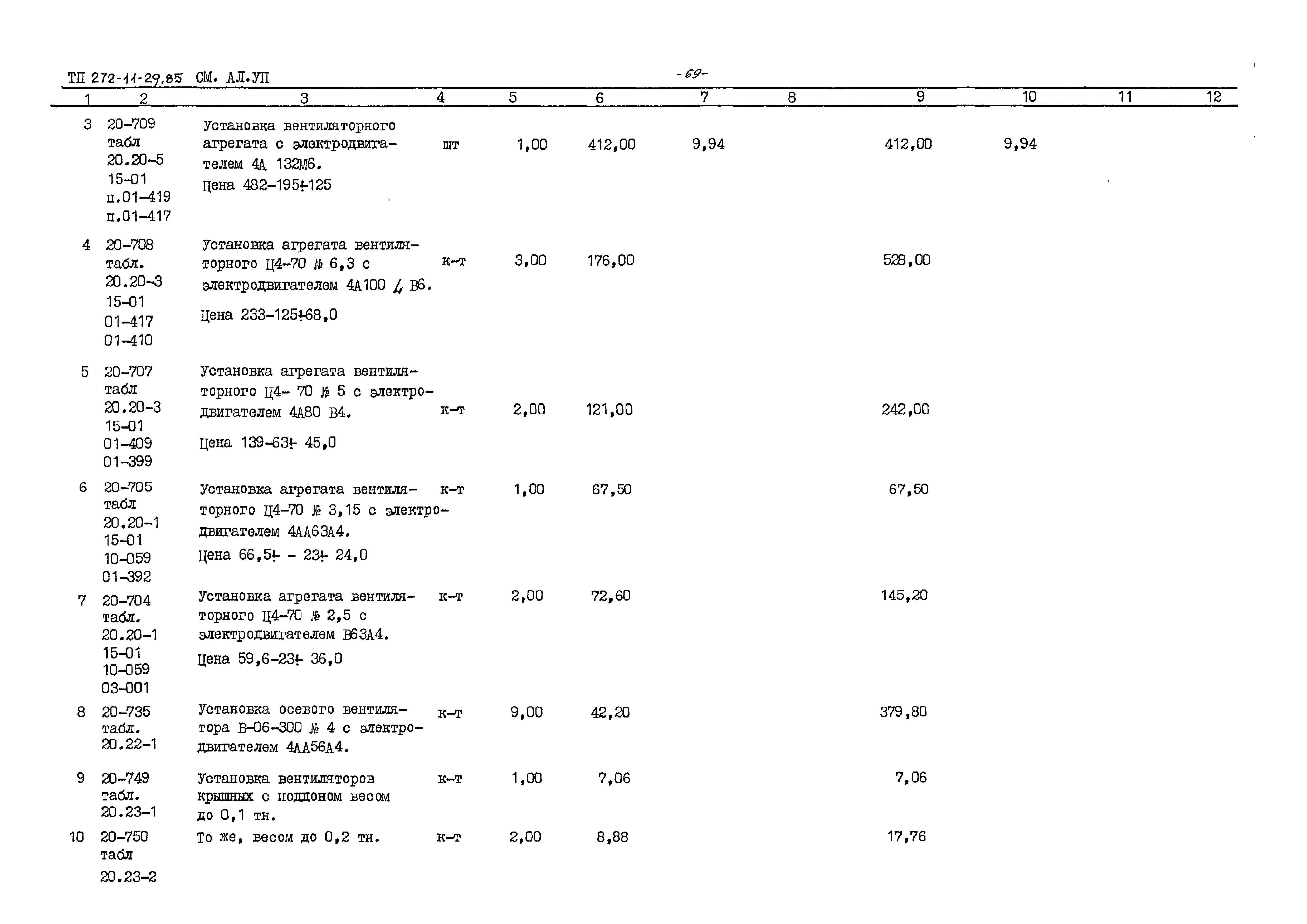 Типовой проект 272-11-29.85