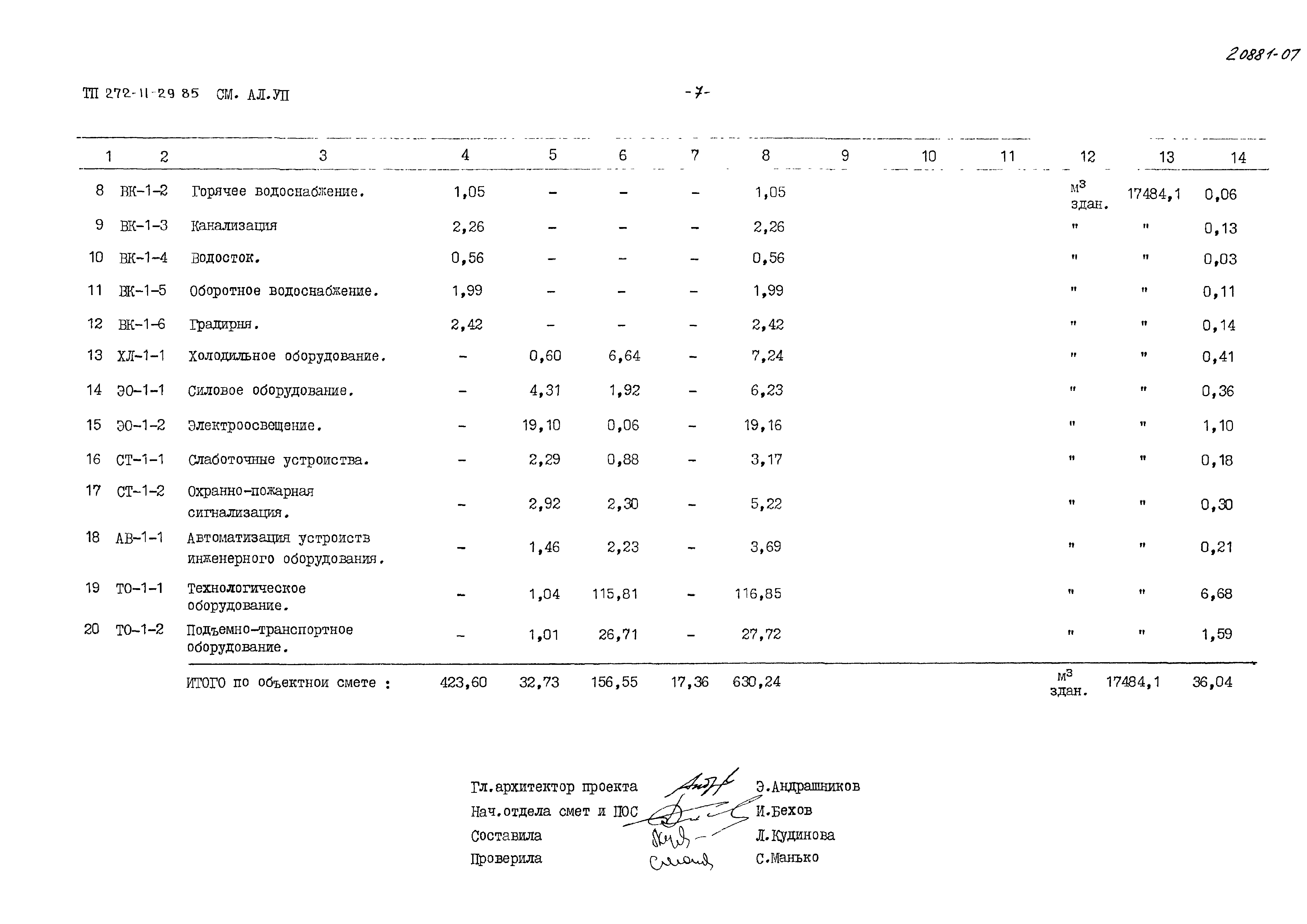 Типовой проект 272-11-29.85