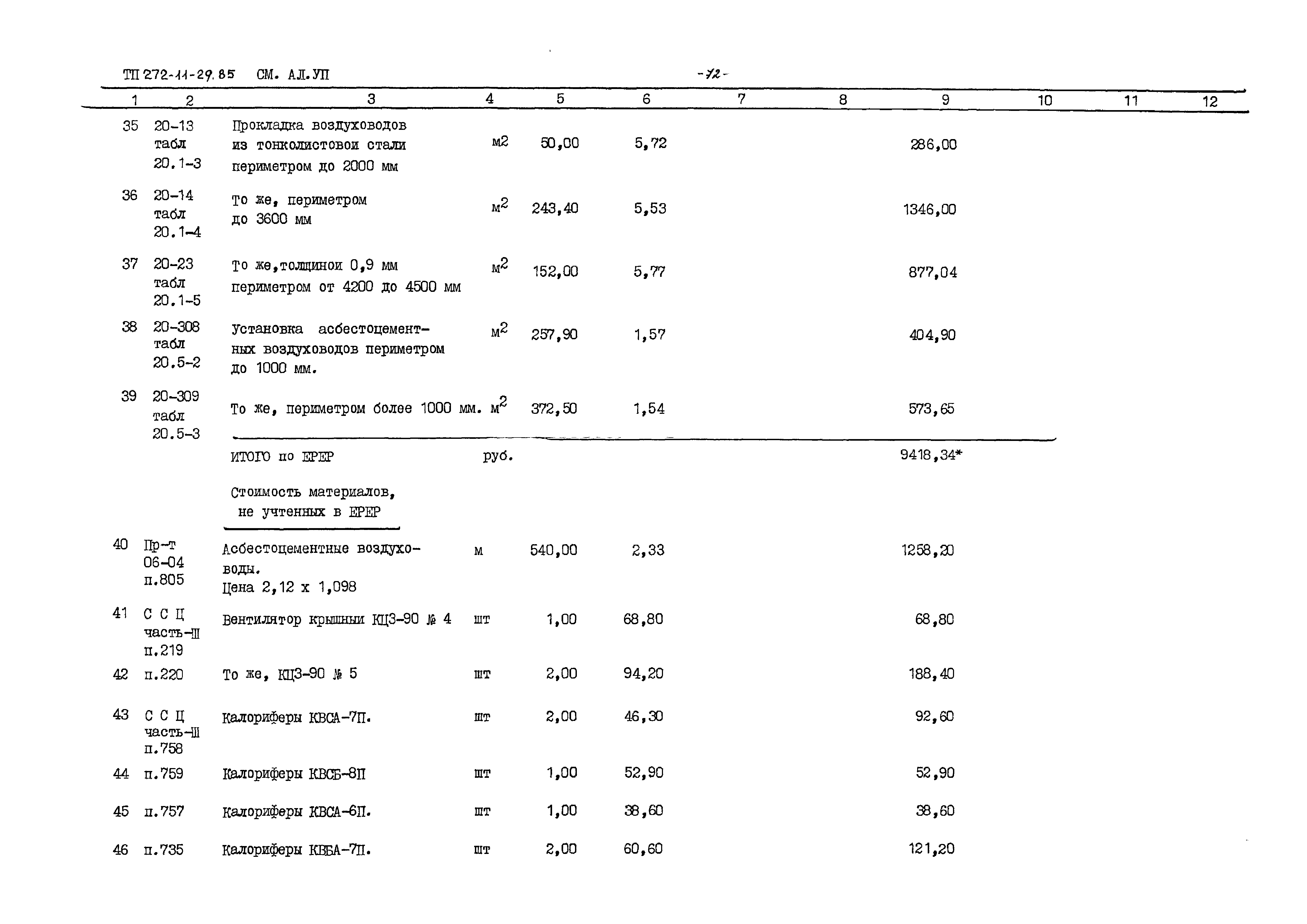 Типовой проект 272-11-29.85