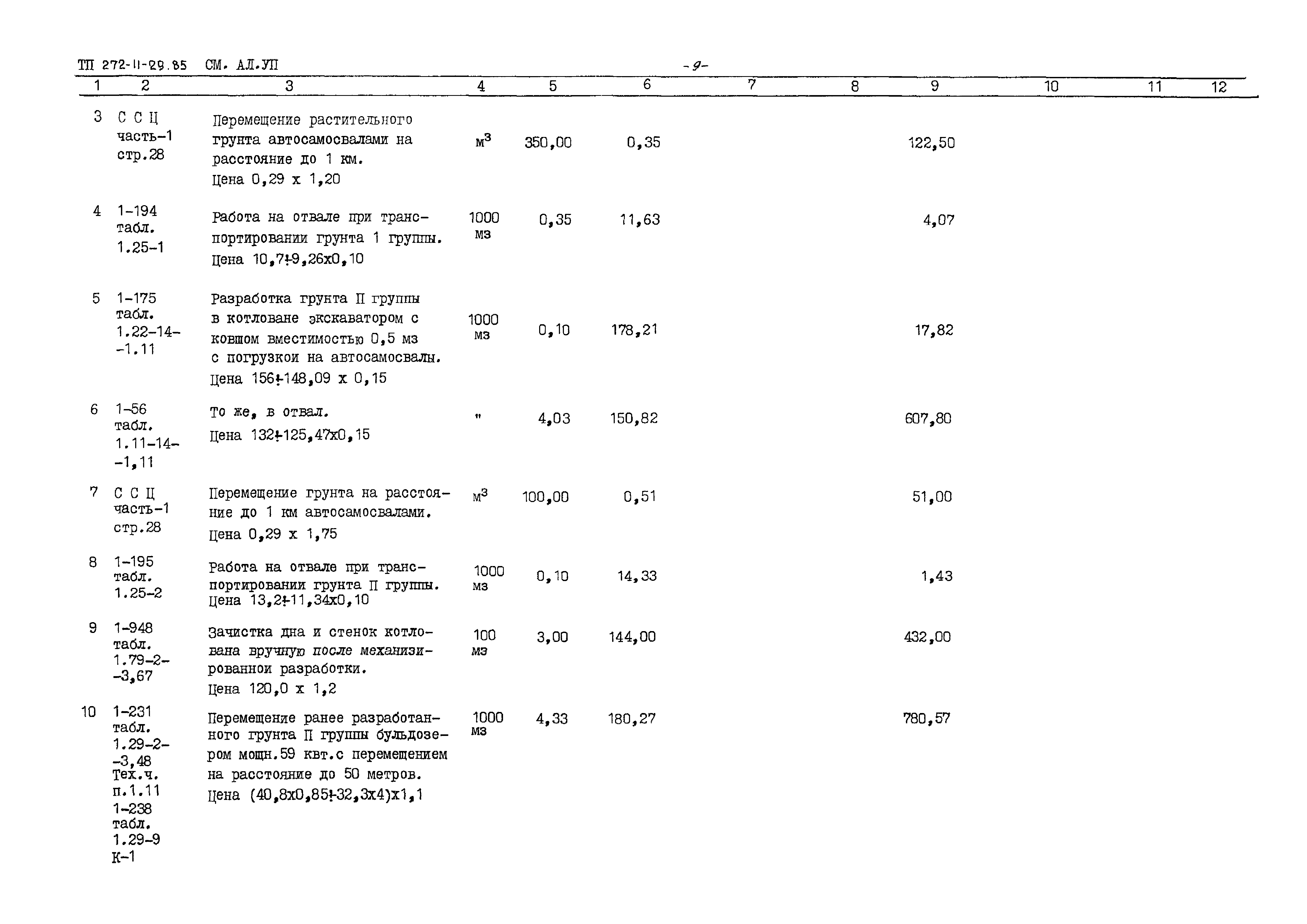 Типовой проект 272-11-29.85