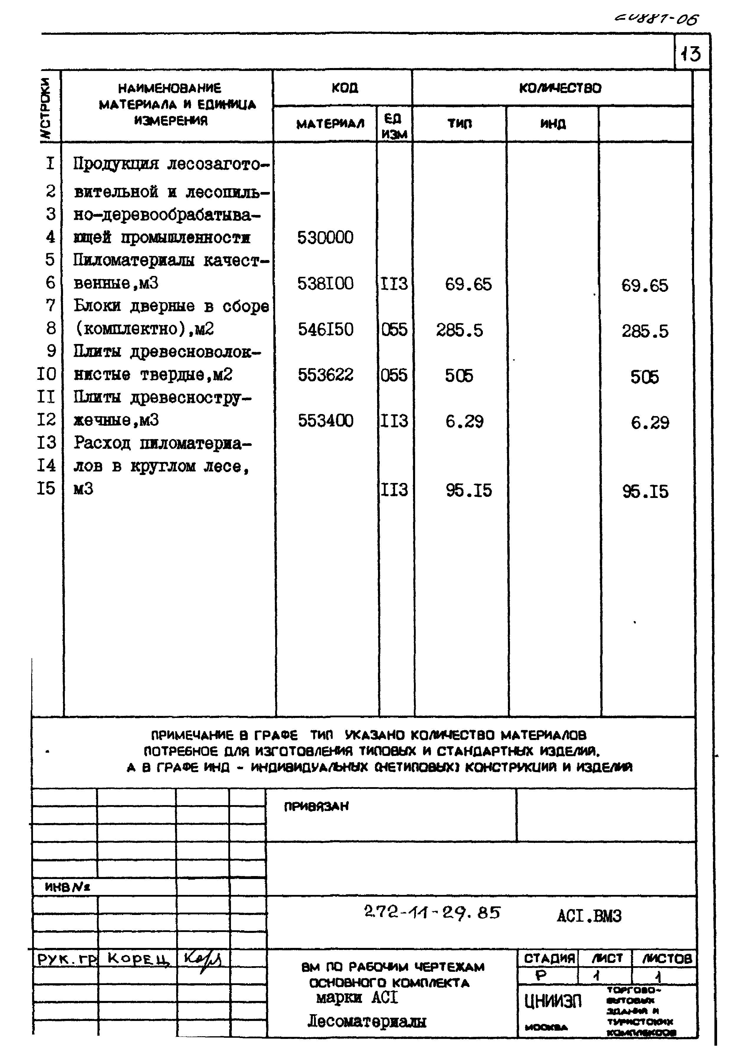 Типовой проект 272-11-29.85