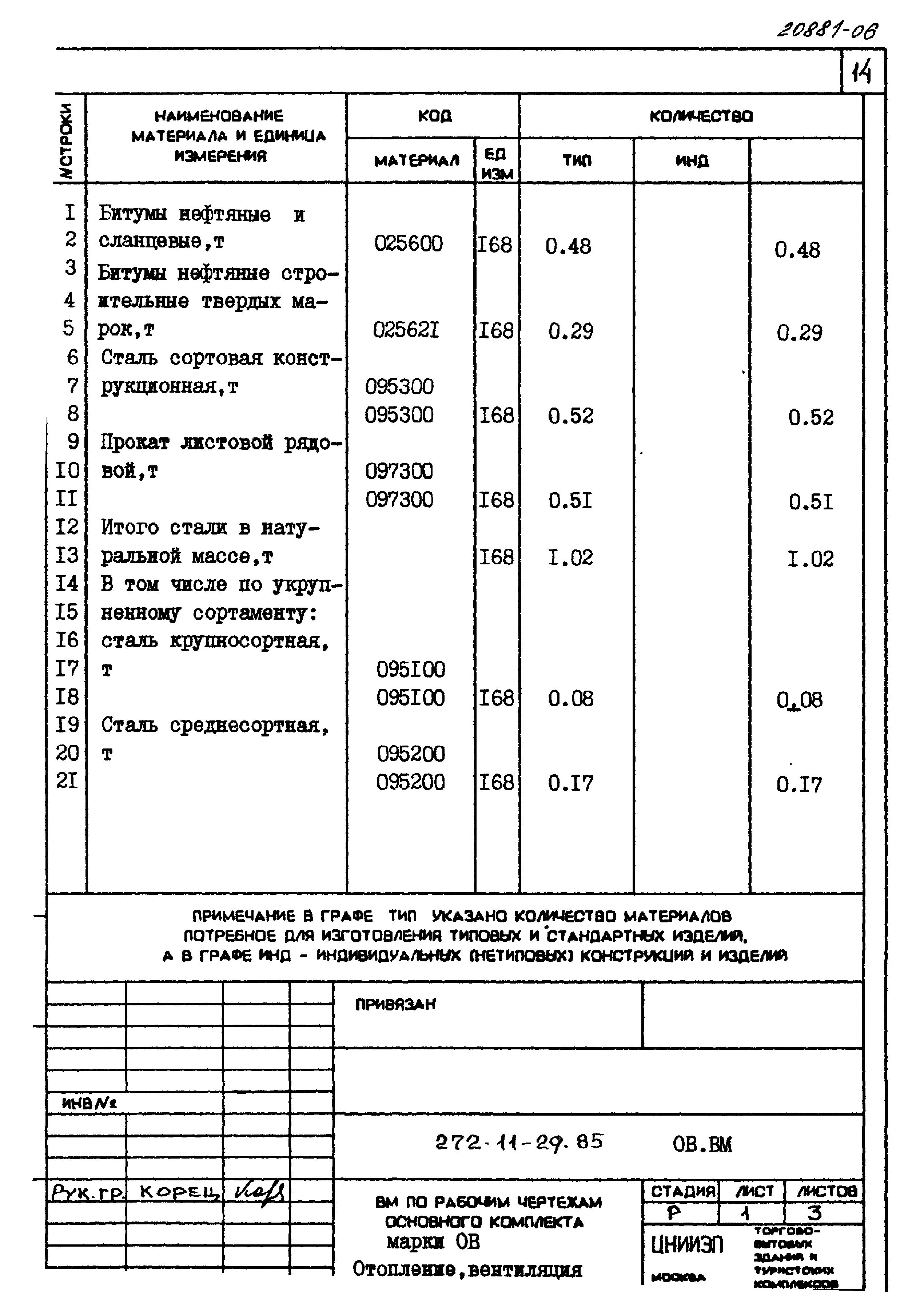 Типовой проект 272-11-29.85