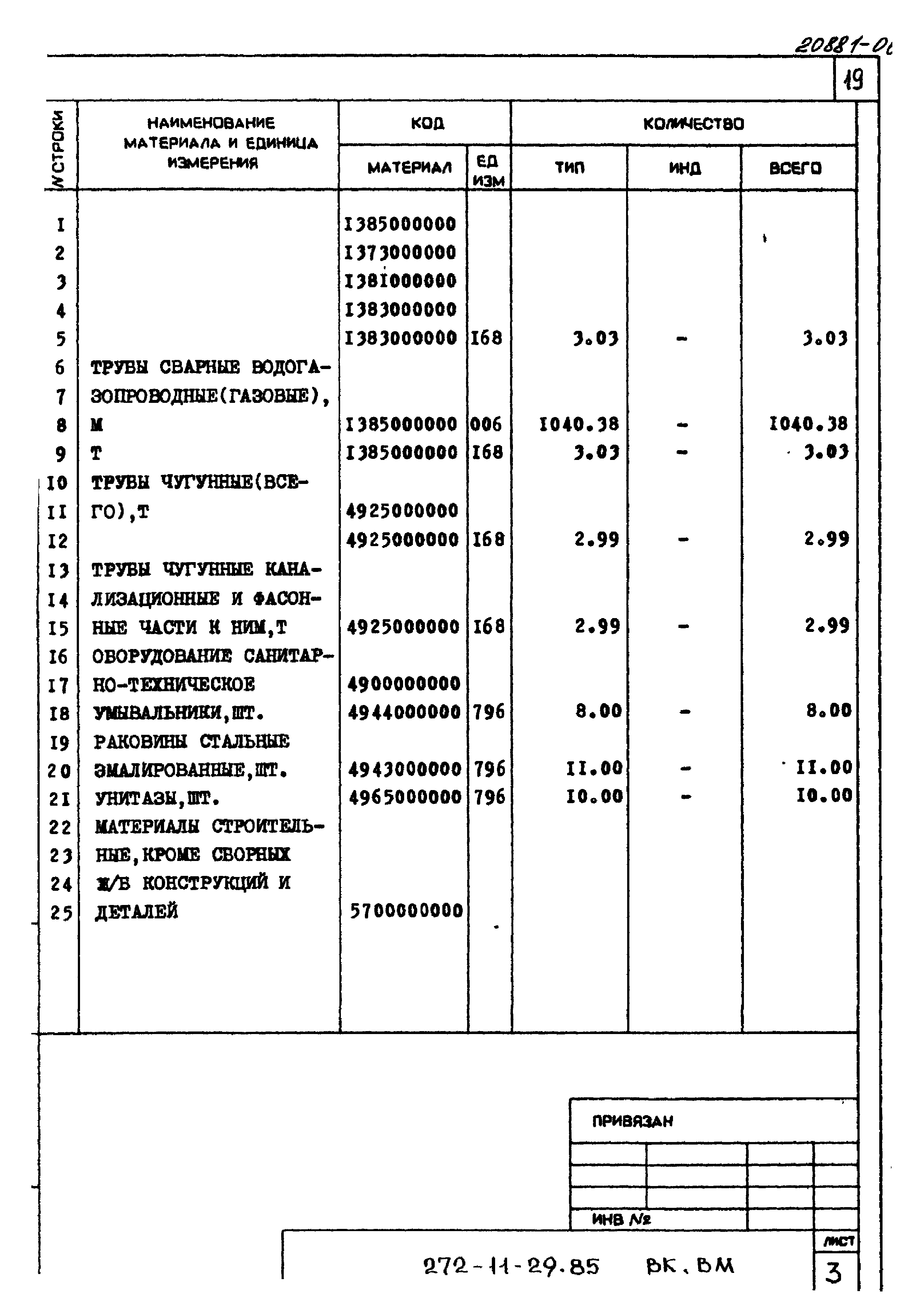 Типовой проект 272-11-29.85