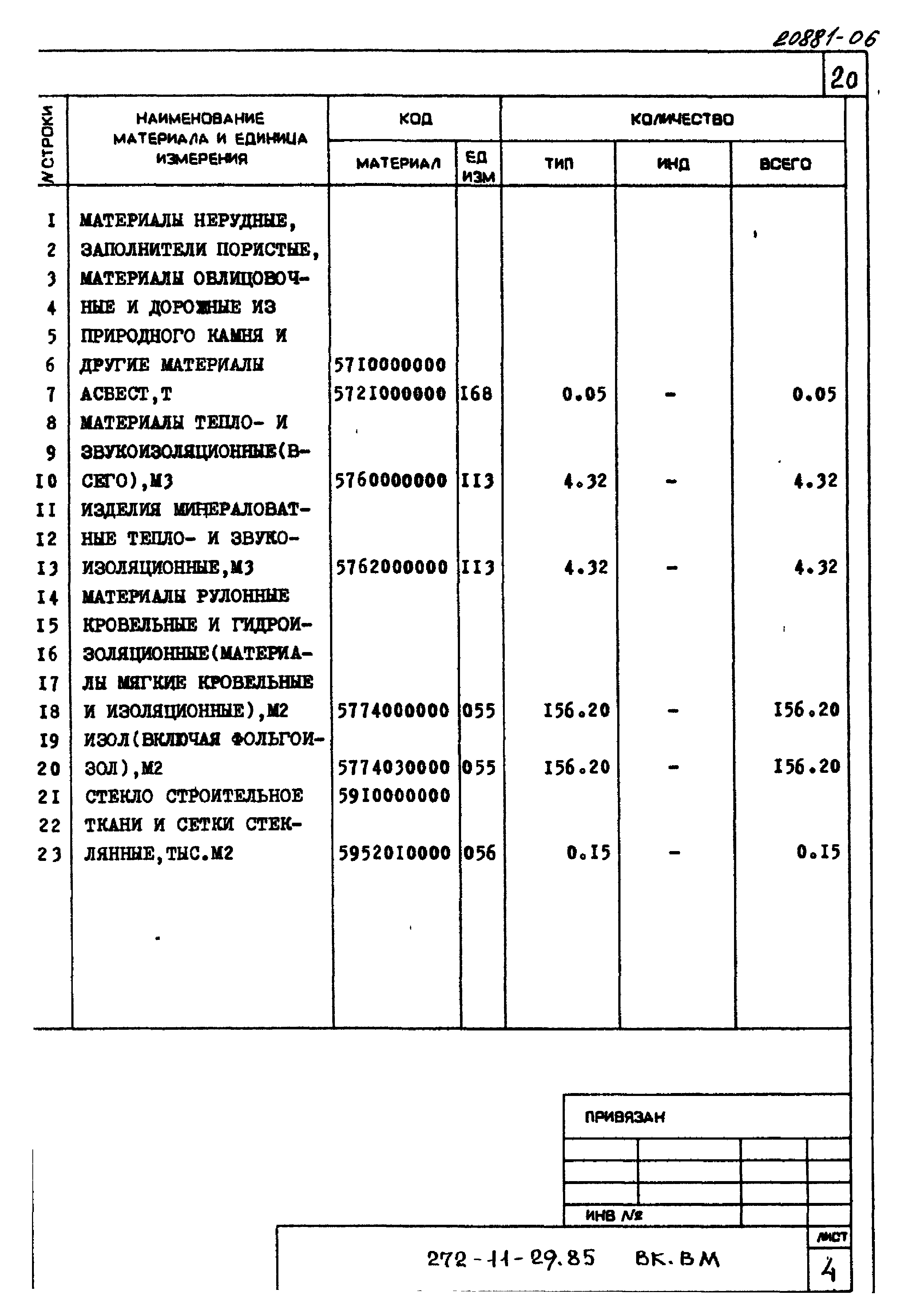 Типовой проект 272-11-29.85