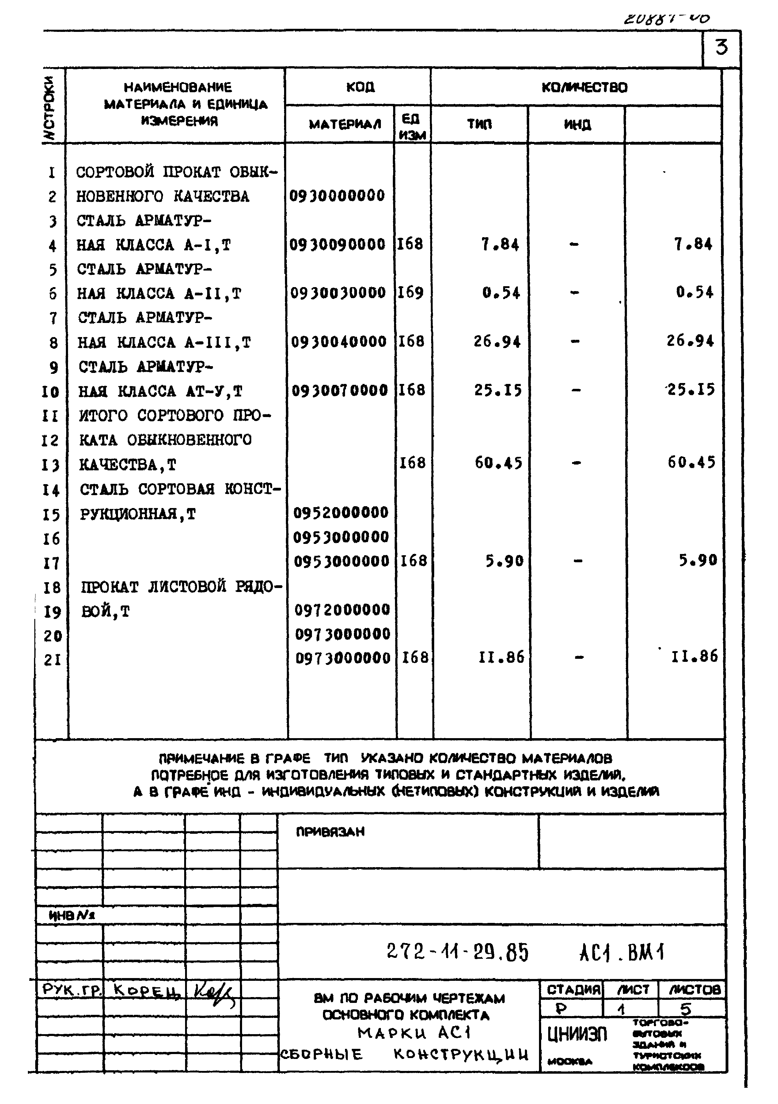 Типовой проект 272-11-29.85