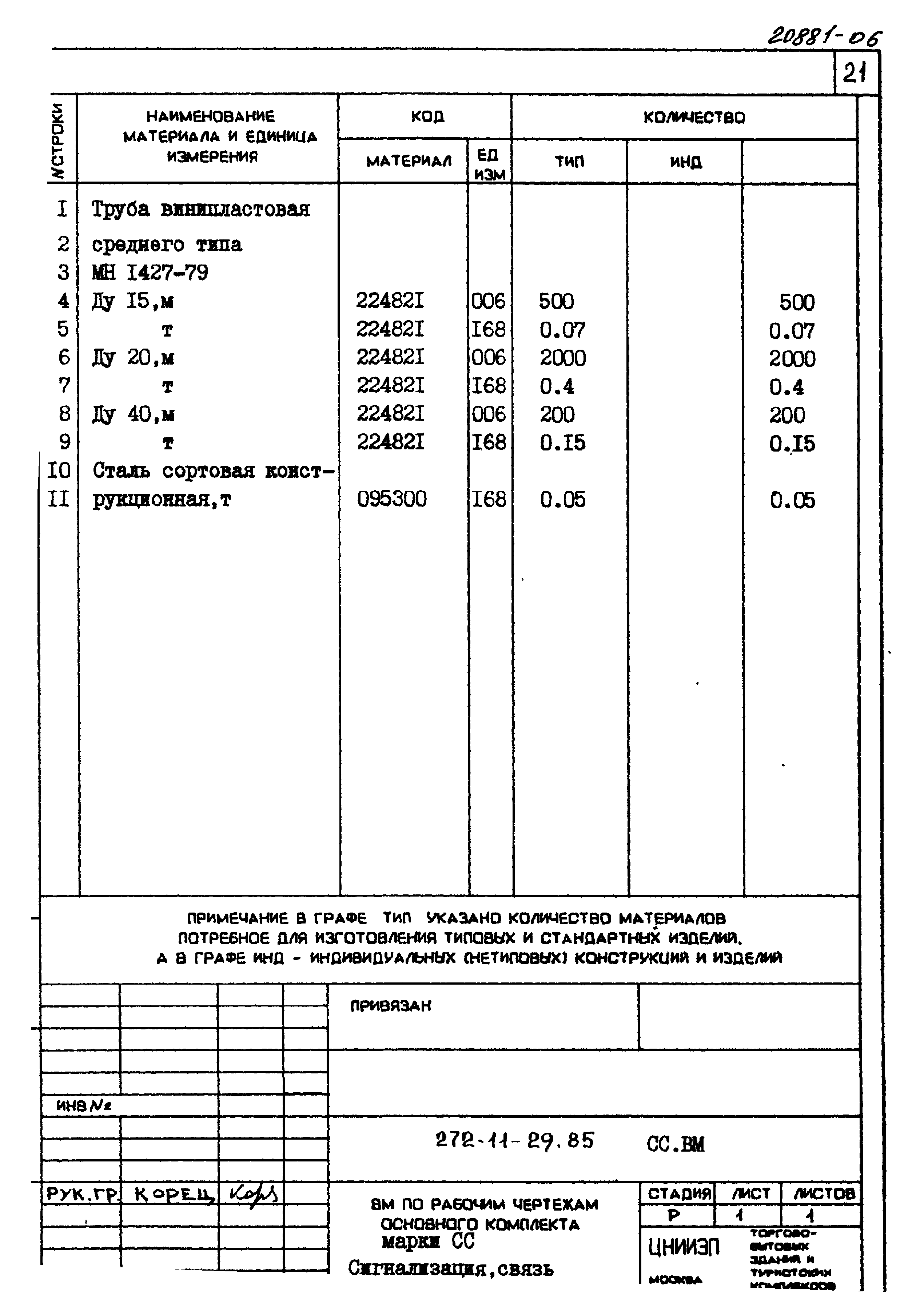 Типовой проект 272-11-29.85