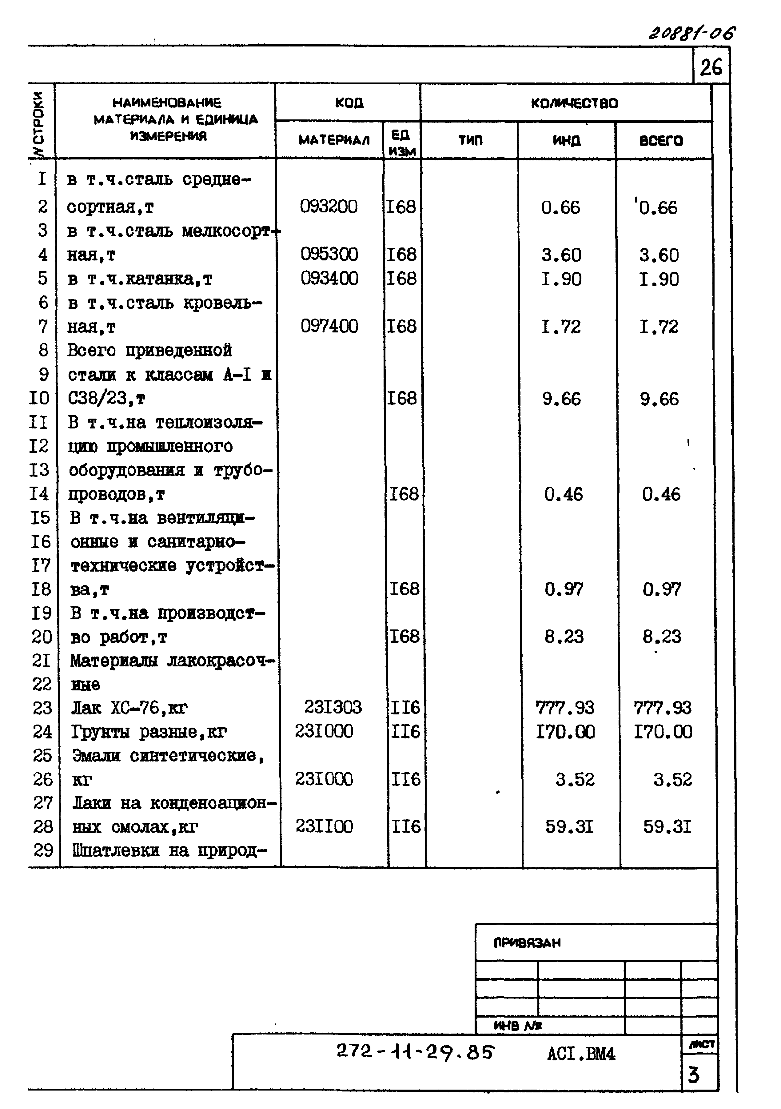 Типовой проект 272-11-29.85