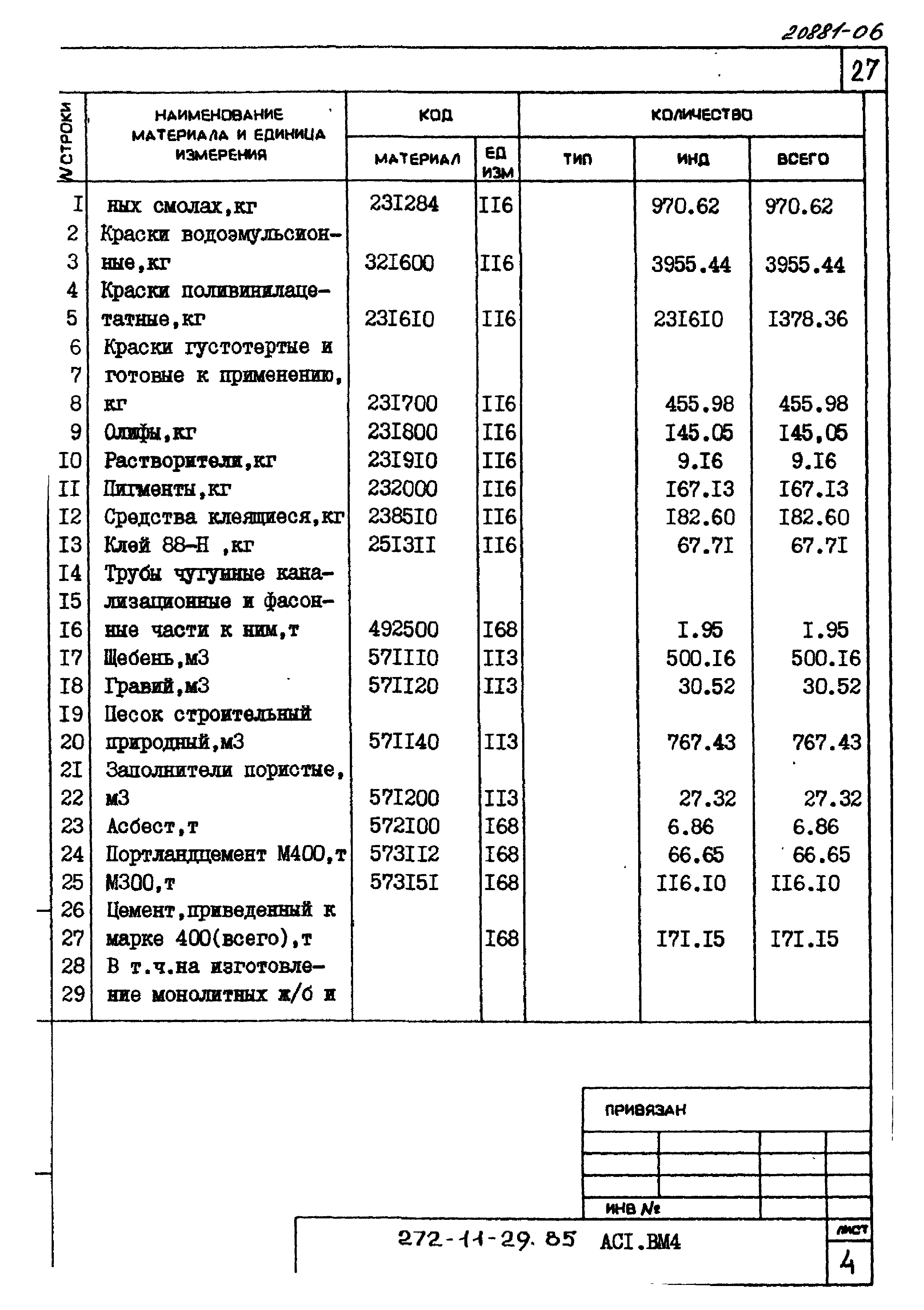 Типовой проект 272-11-29.85