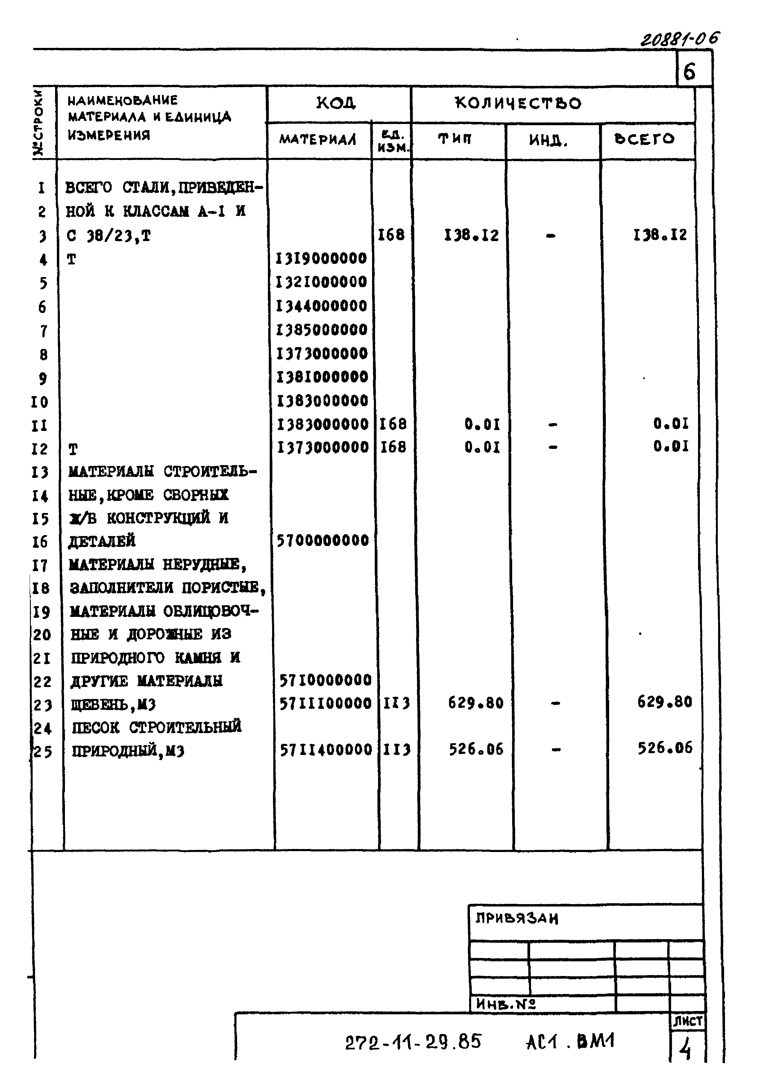 Типовой проект 272-11-29.85