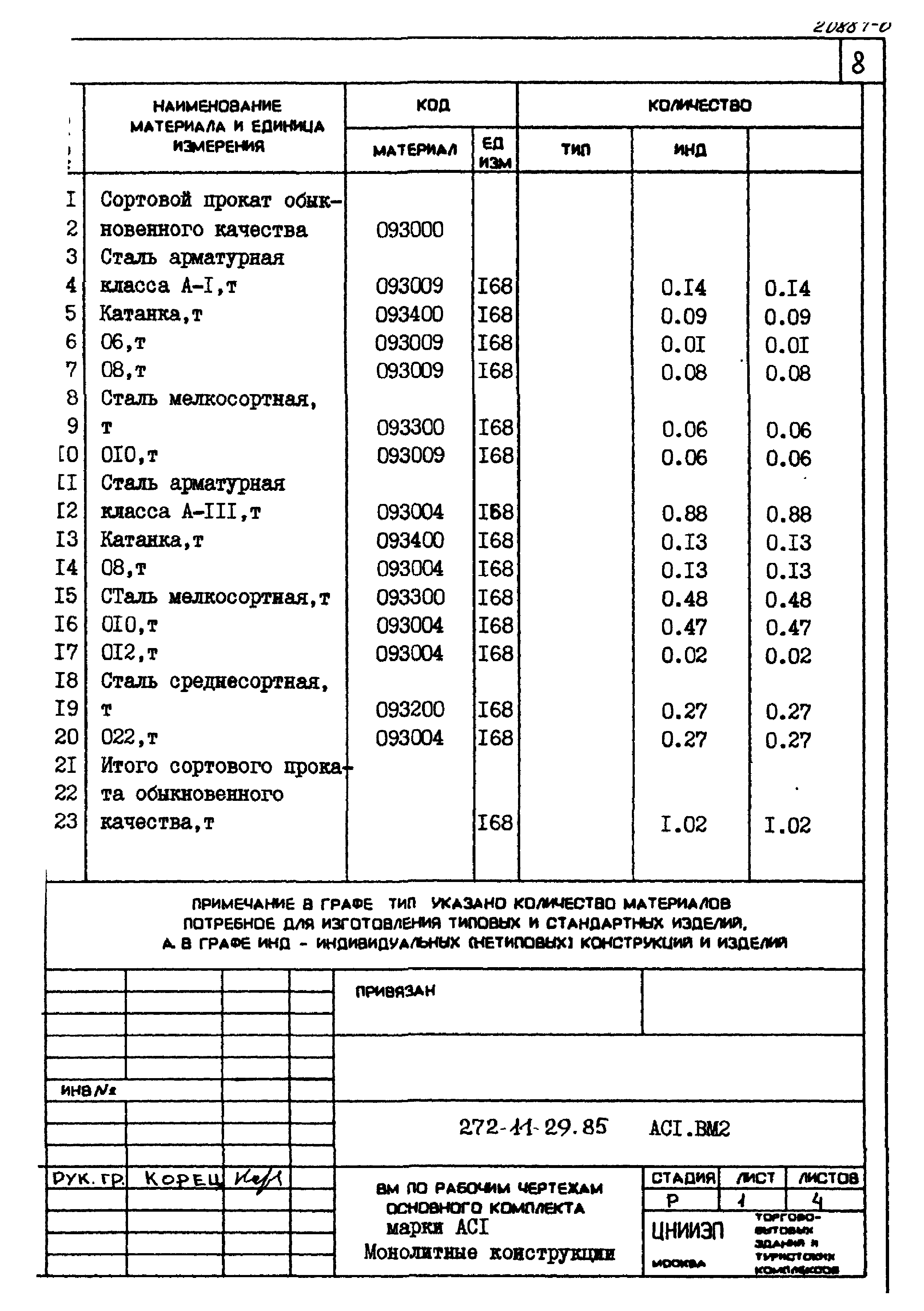 Типовой проект 272-11-29.85