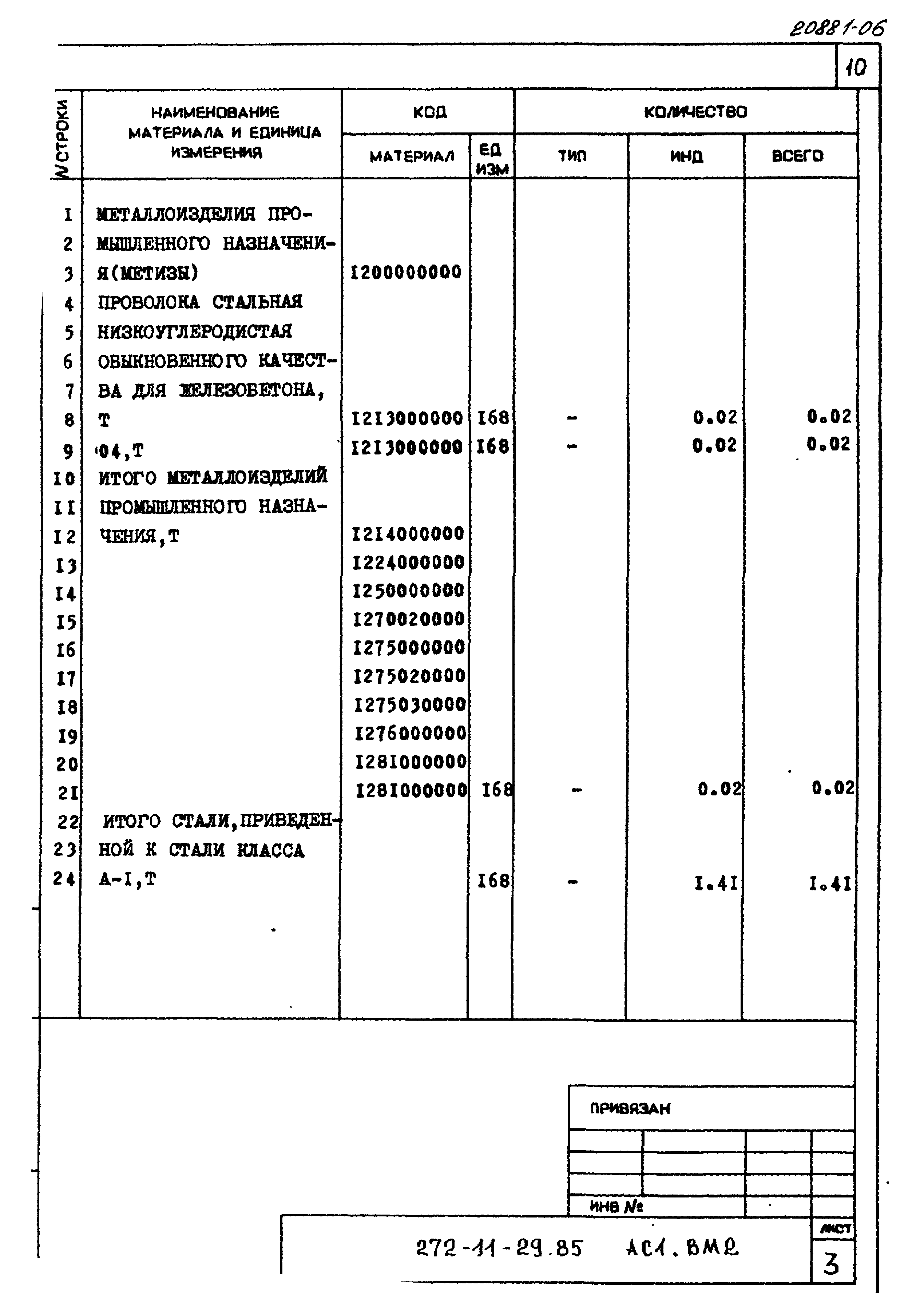 Типовой проект 272-11-29.85