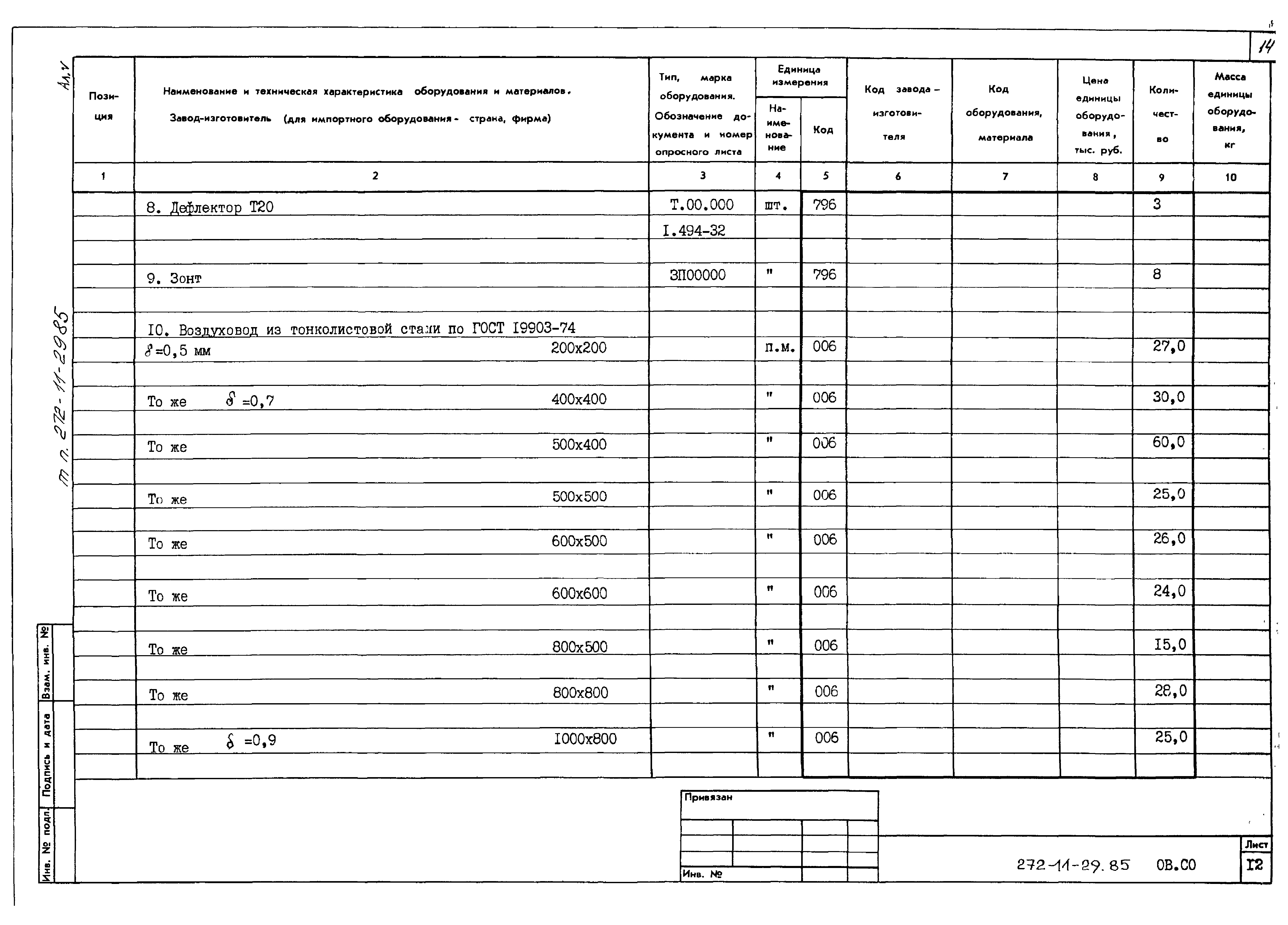 Типовой проект 272-11-29.85