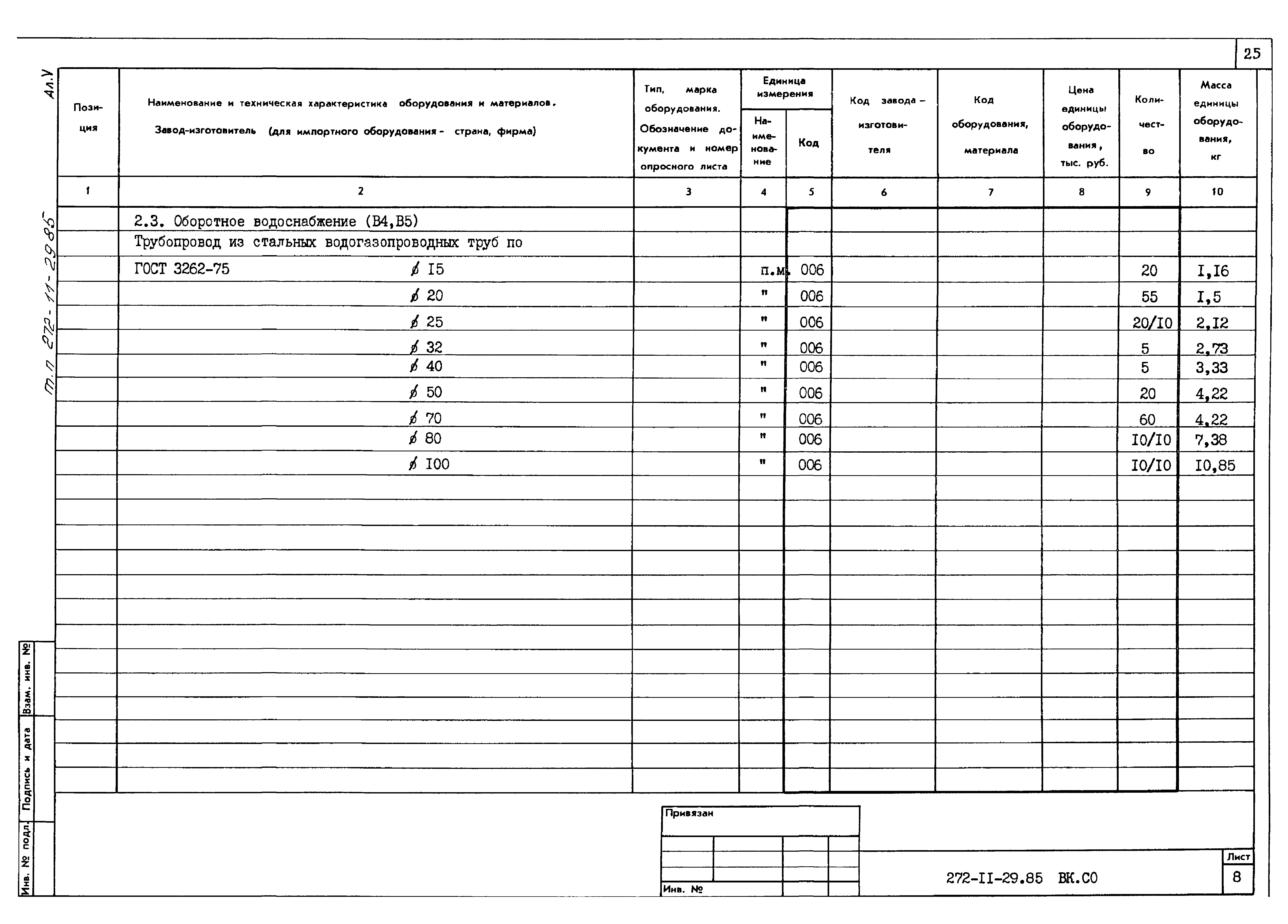 Типовой проект 272-11-29.85