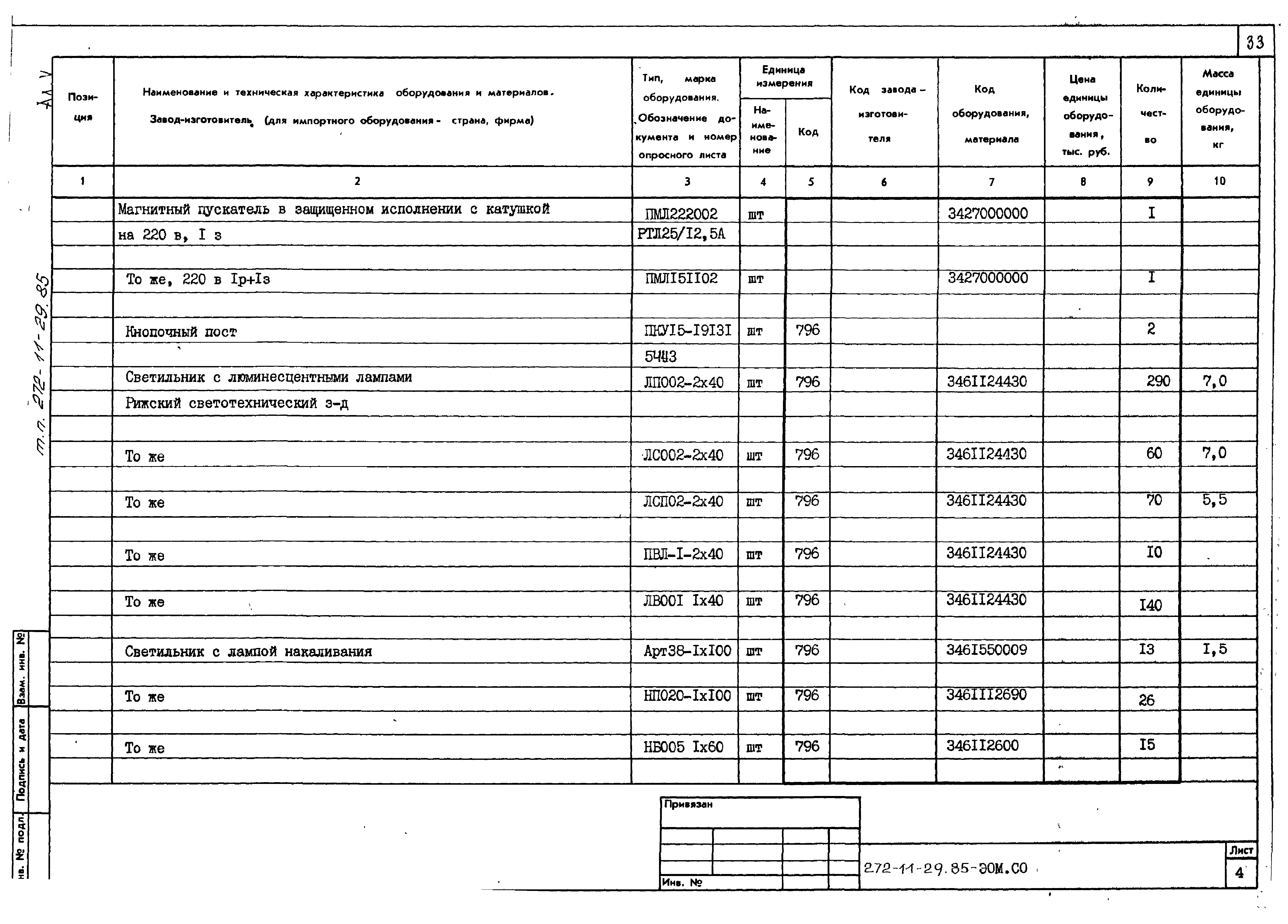 Типовой проект 272-11-29.85