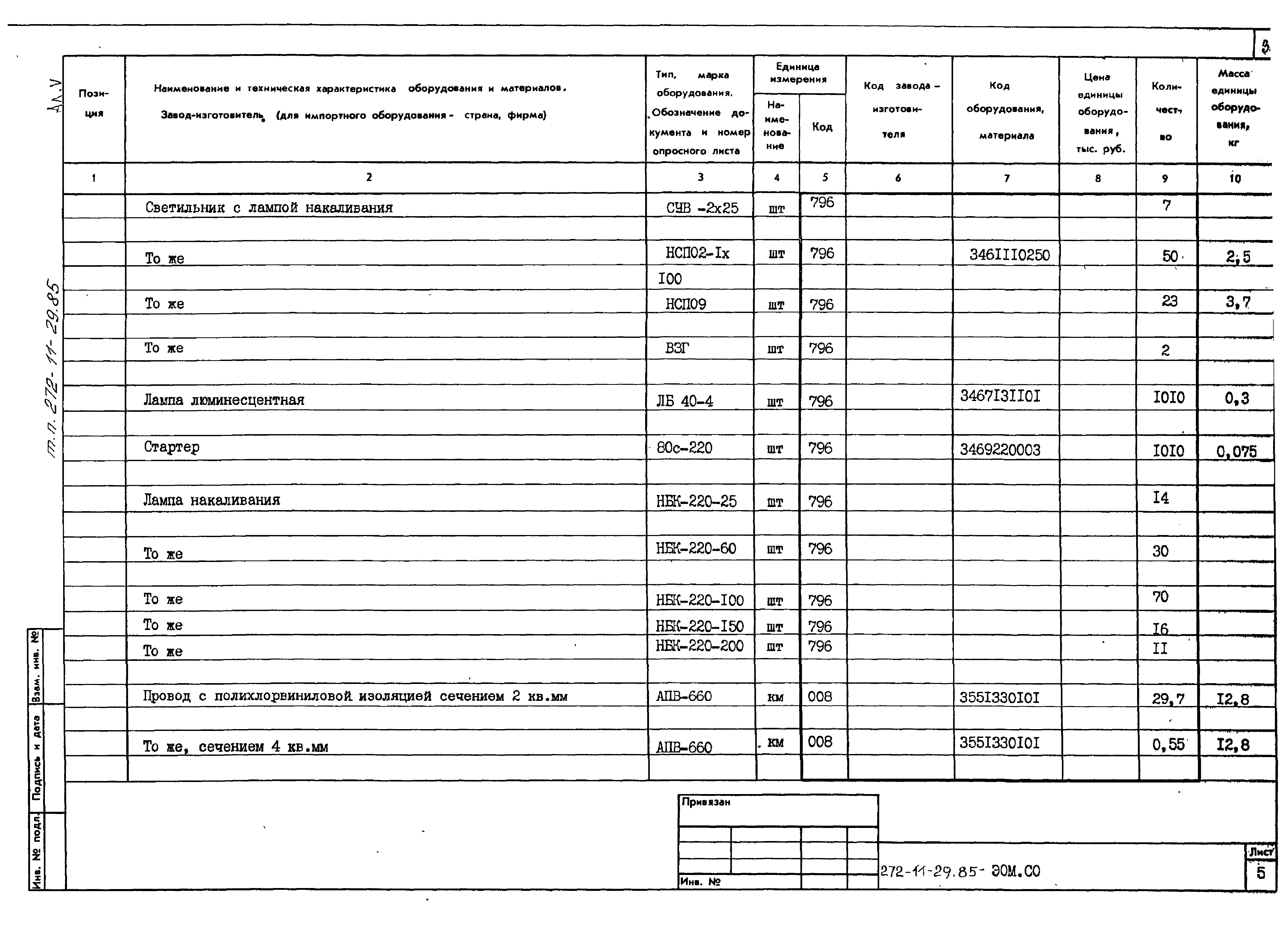 Типовой проект 272-11-29.85