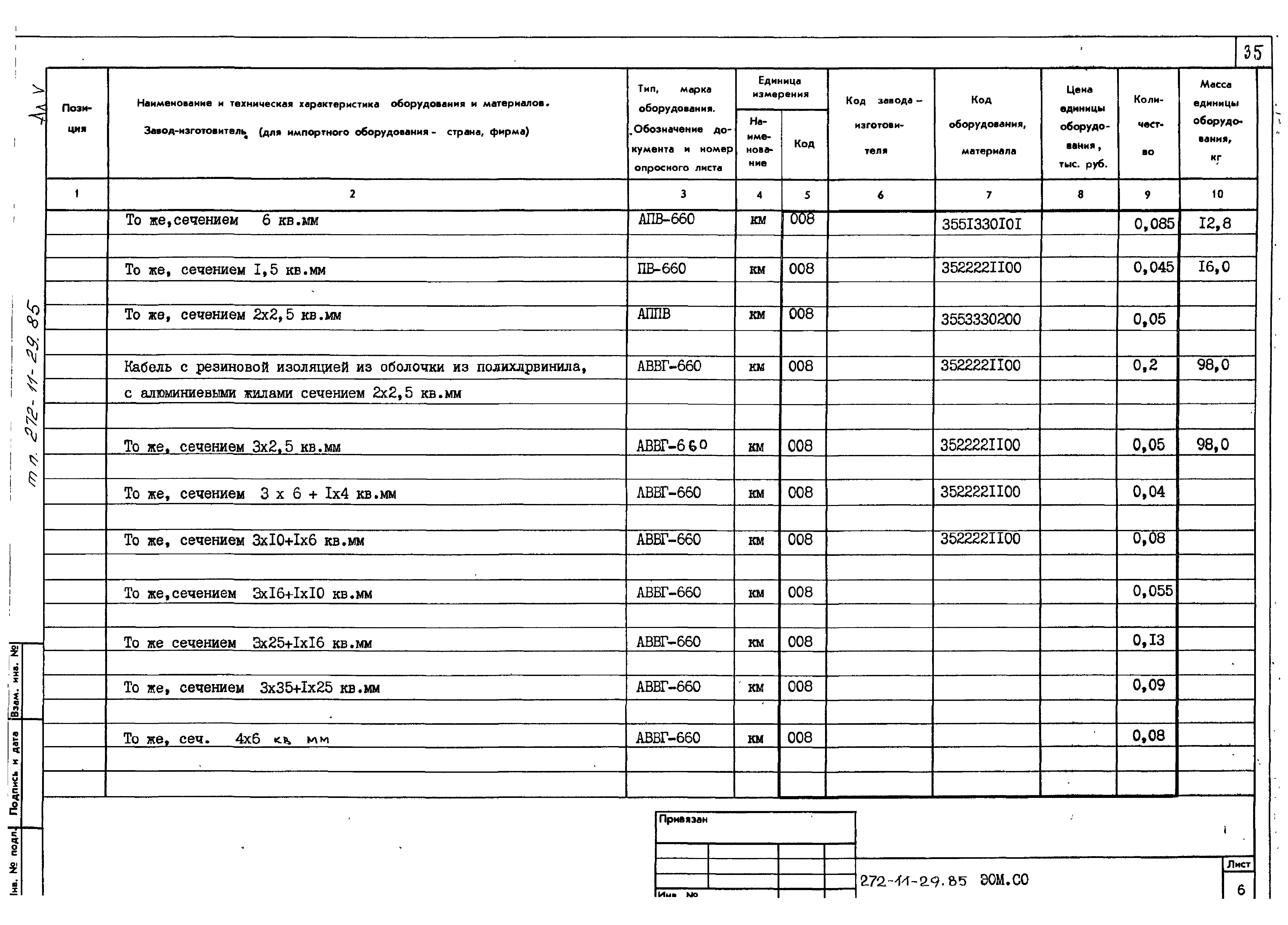 Типовой проект 272-11-29.85