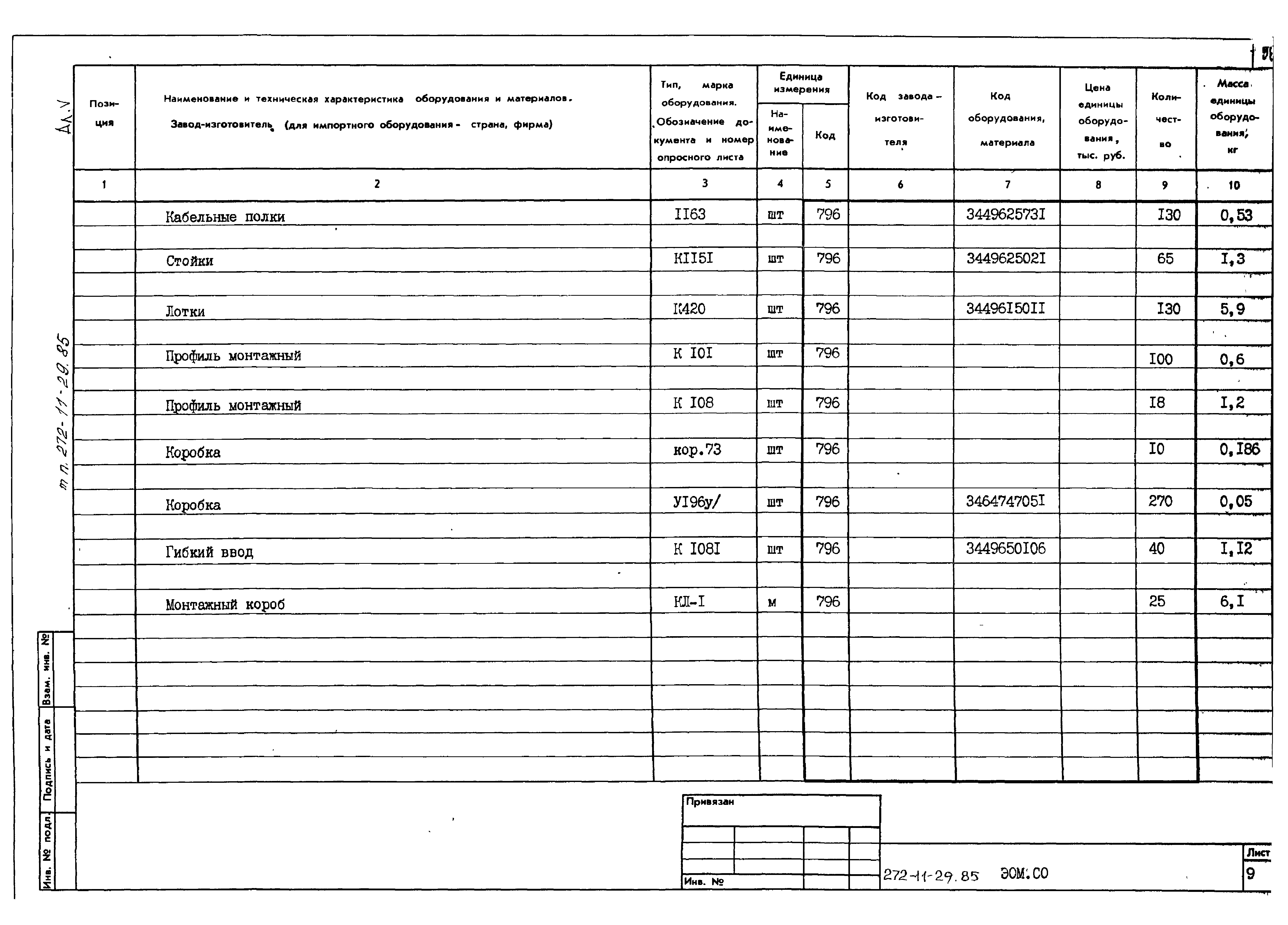 Типовой проект 272-11-29.85