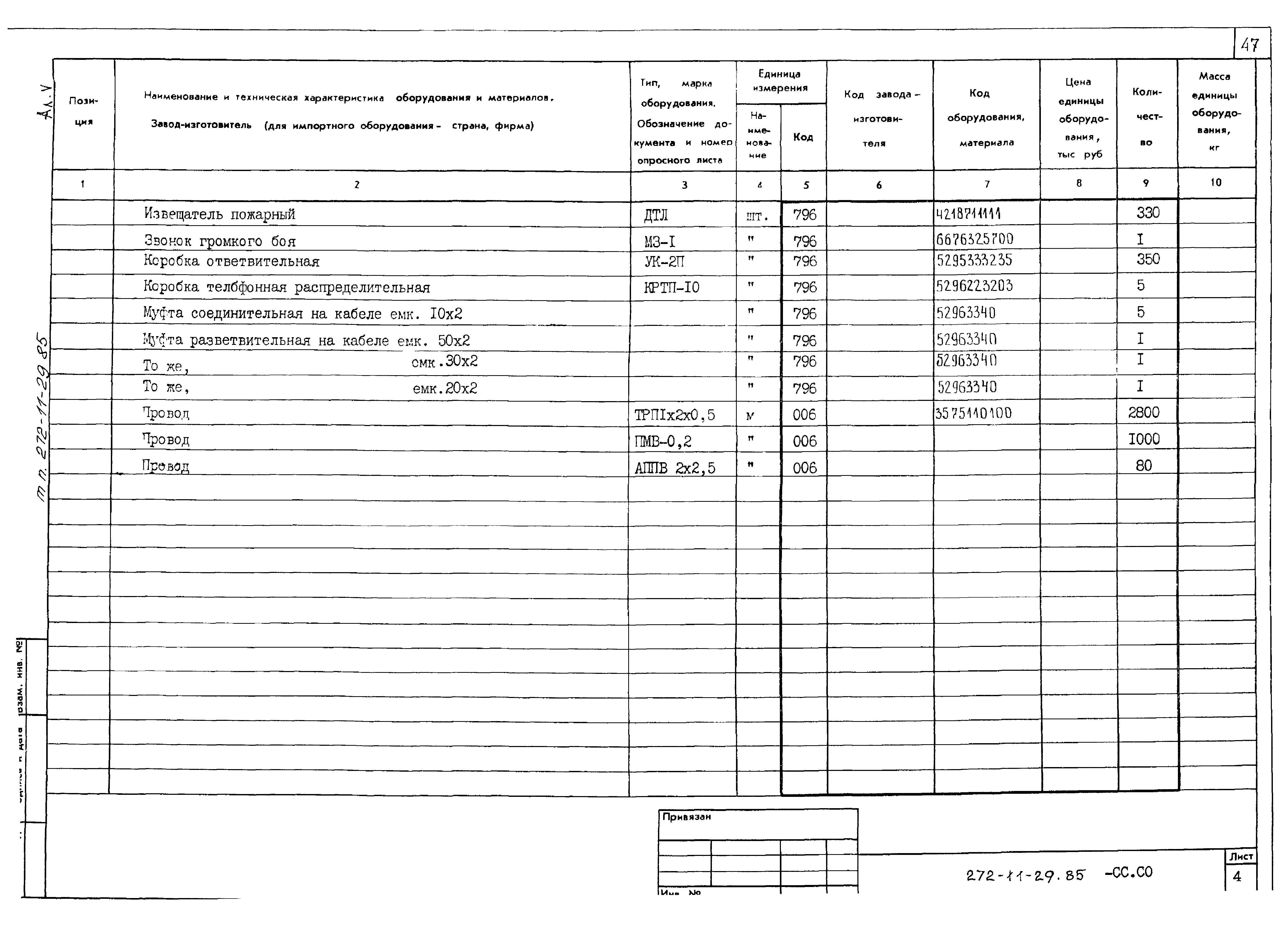 Типовой проект 272-11-29.85