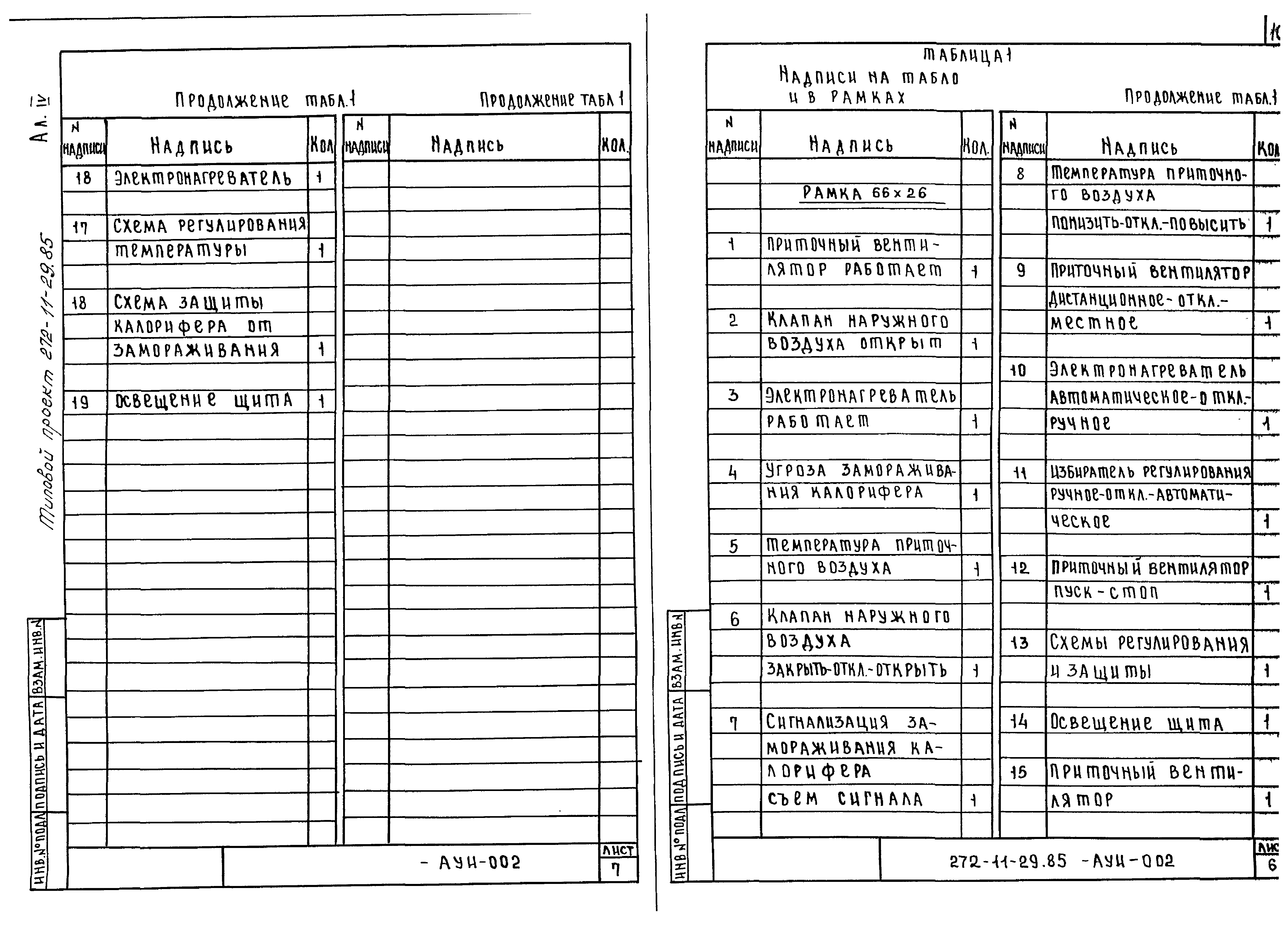 Типовой проект 272-11-29.85
