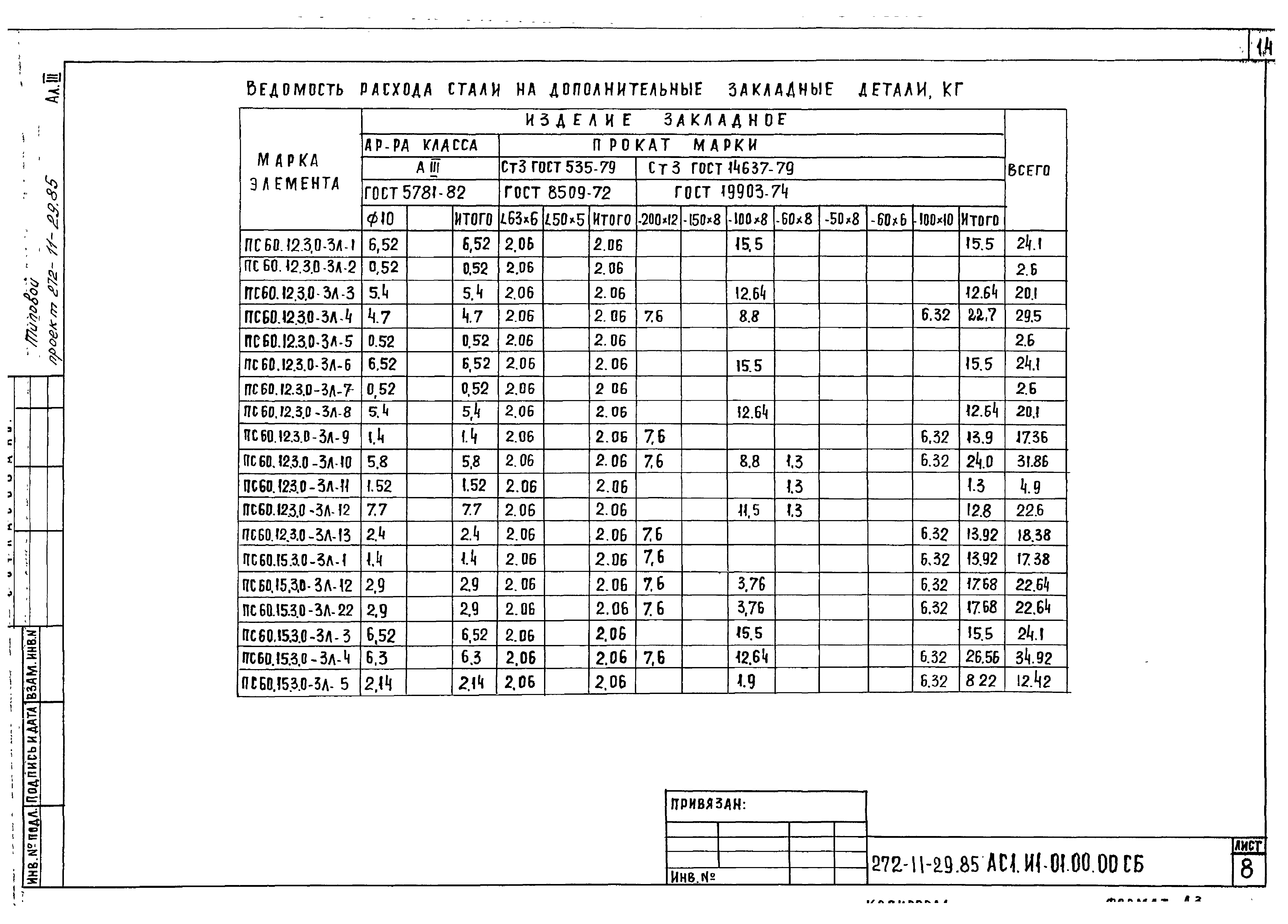 Типовой проект 272-11-29.85