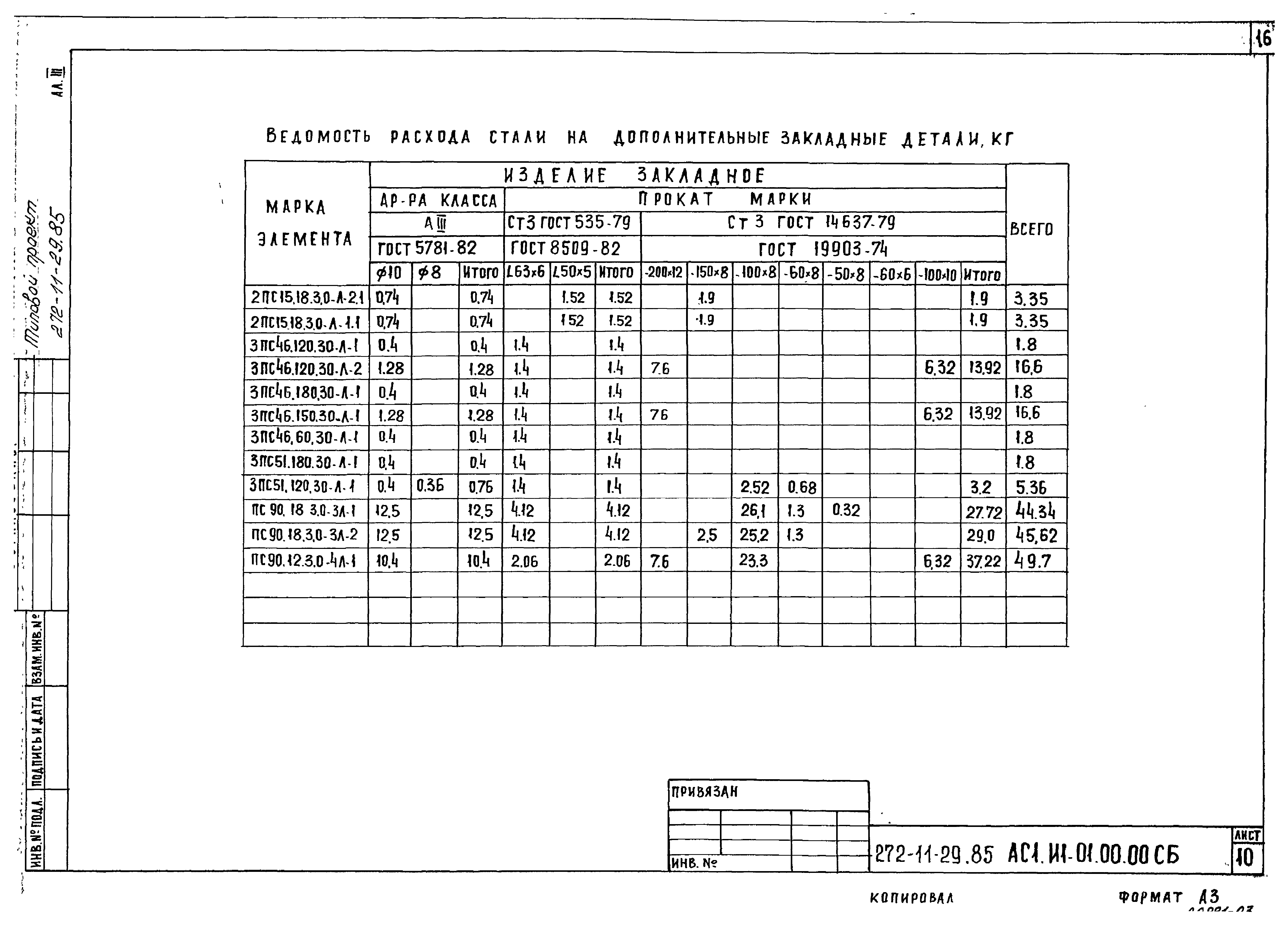 Типовой проект 272-11-29.85