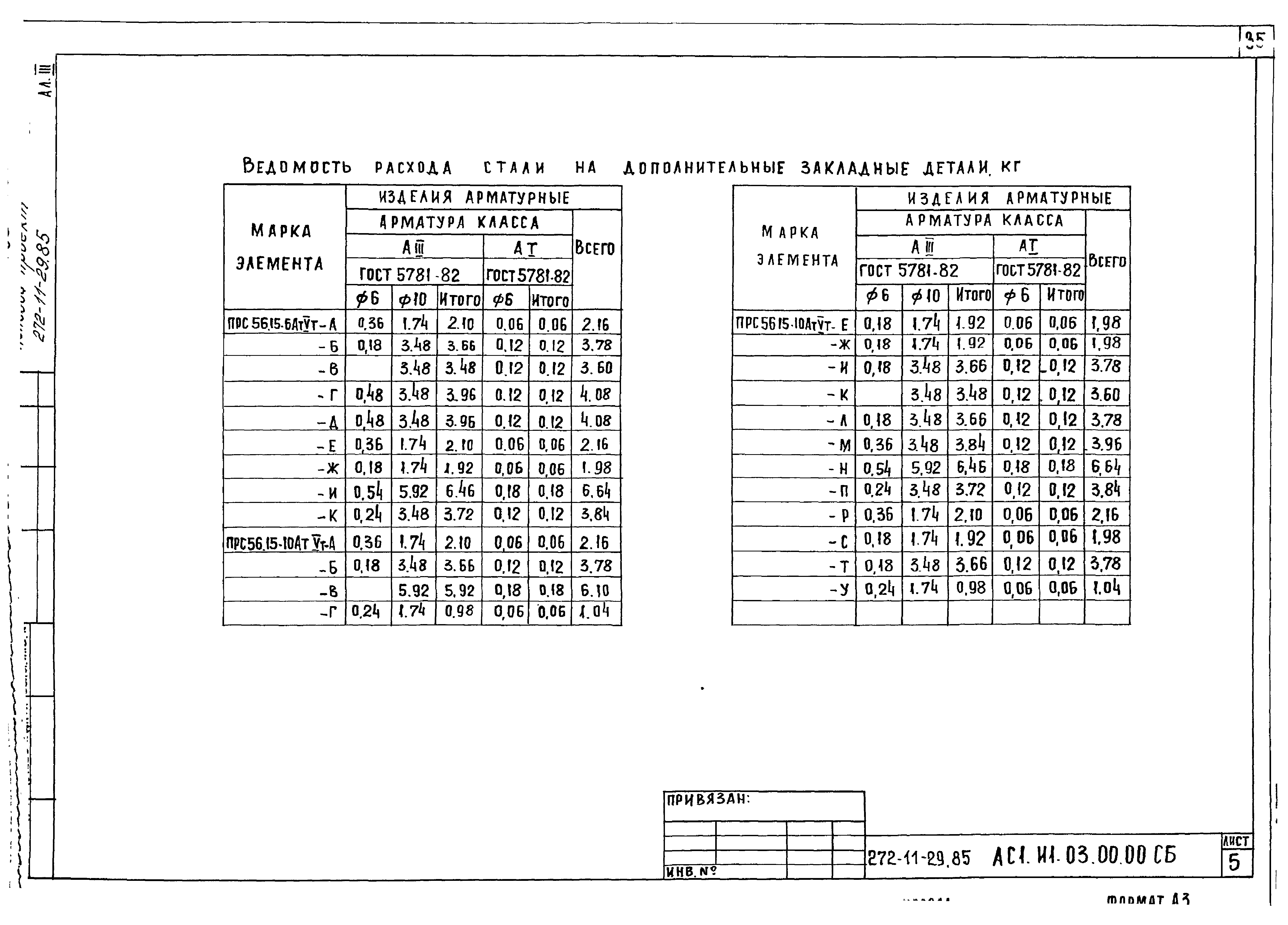 Типовой проект 272-11-29.85