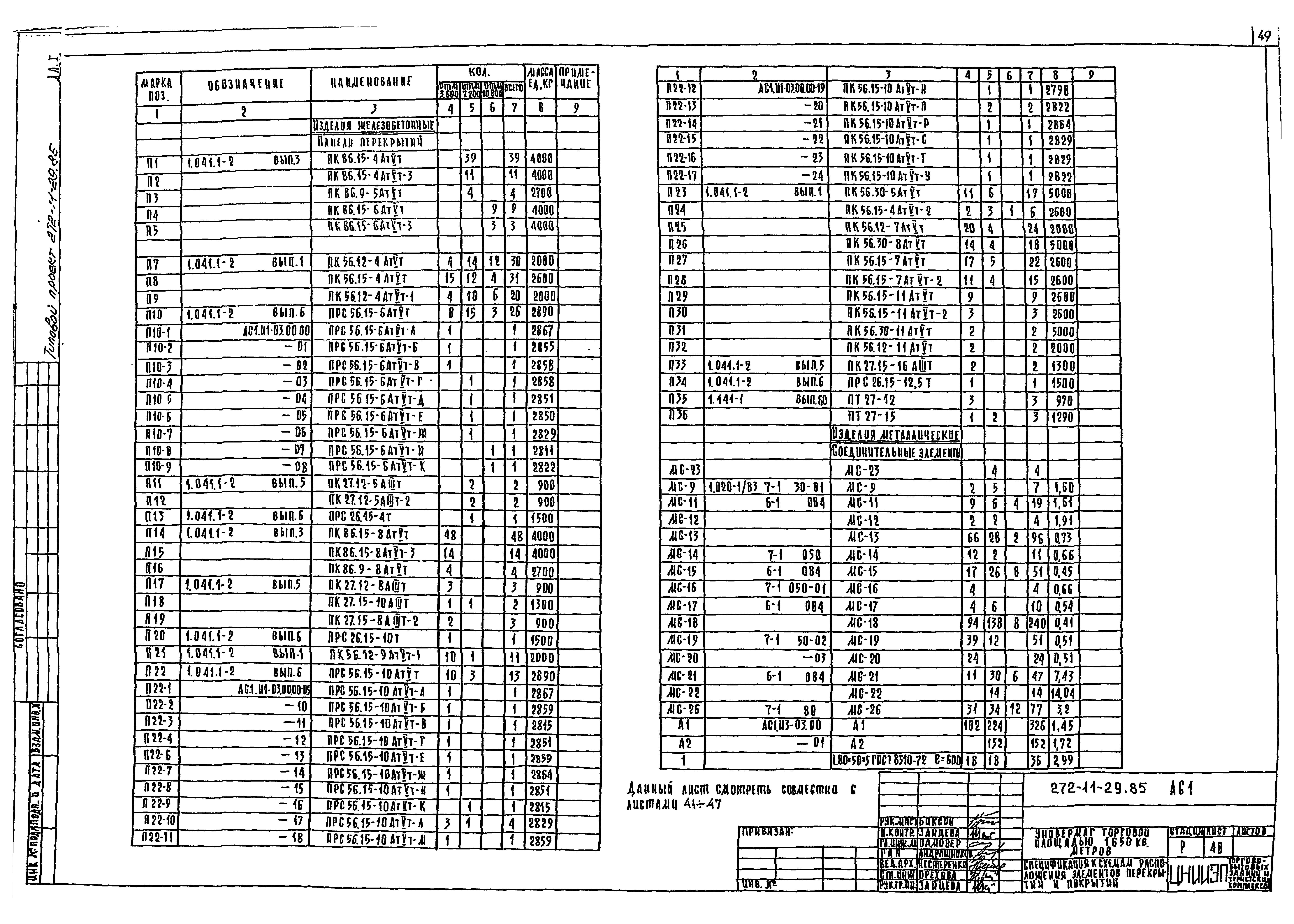 Типовой проект 272-11-29.85