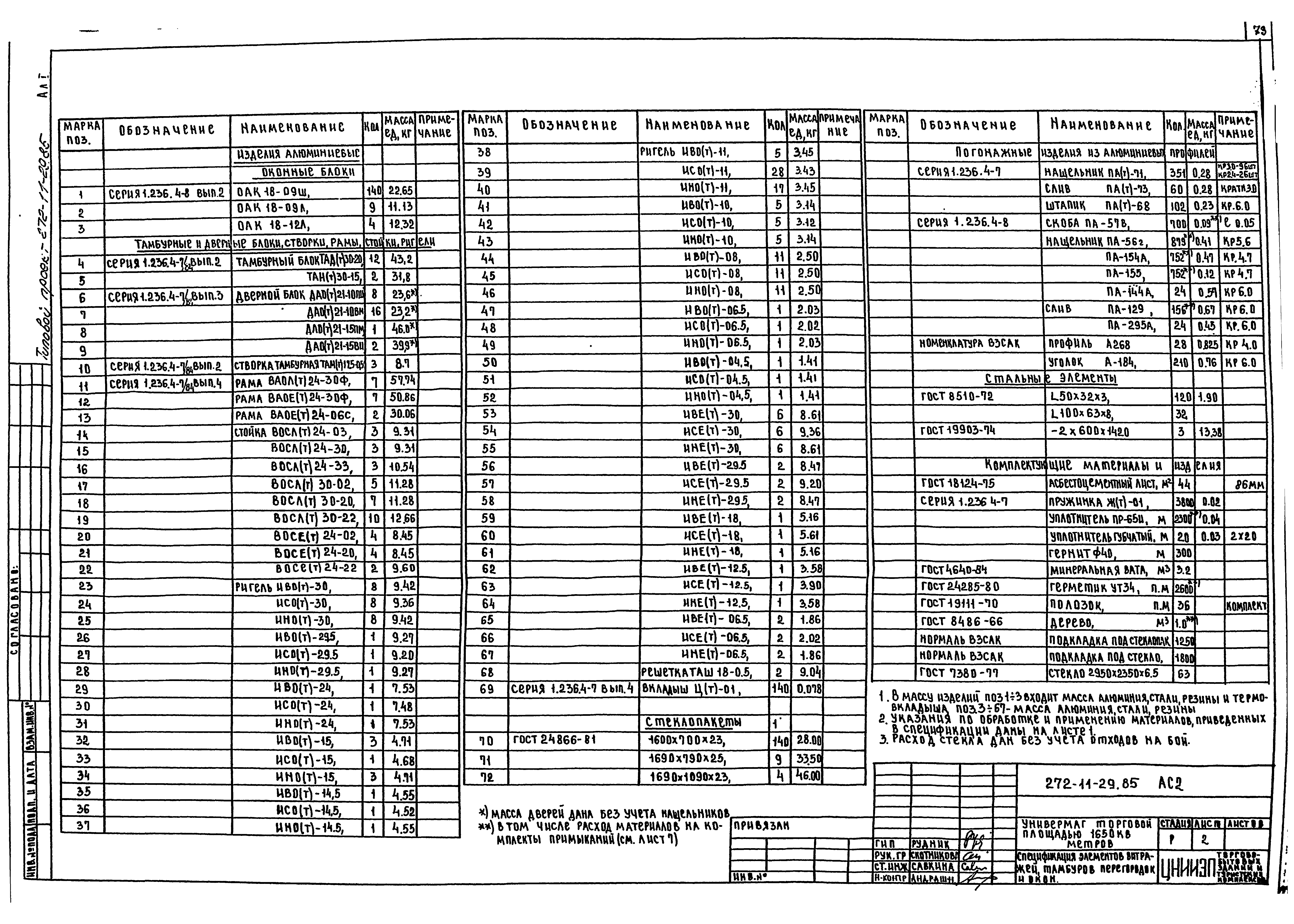 Типовой проект 272-11-29.85