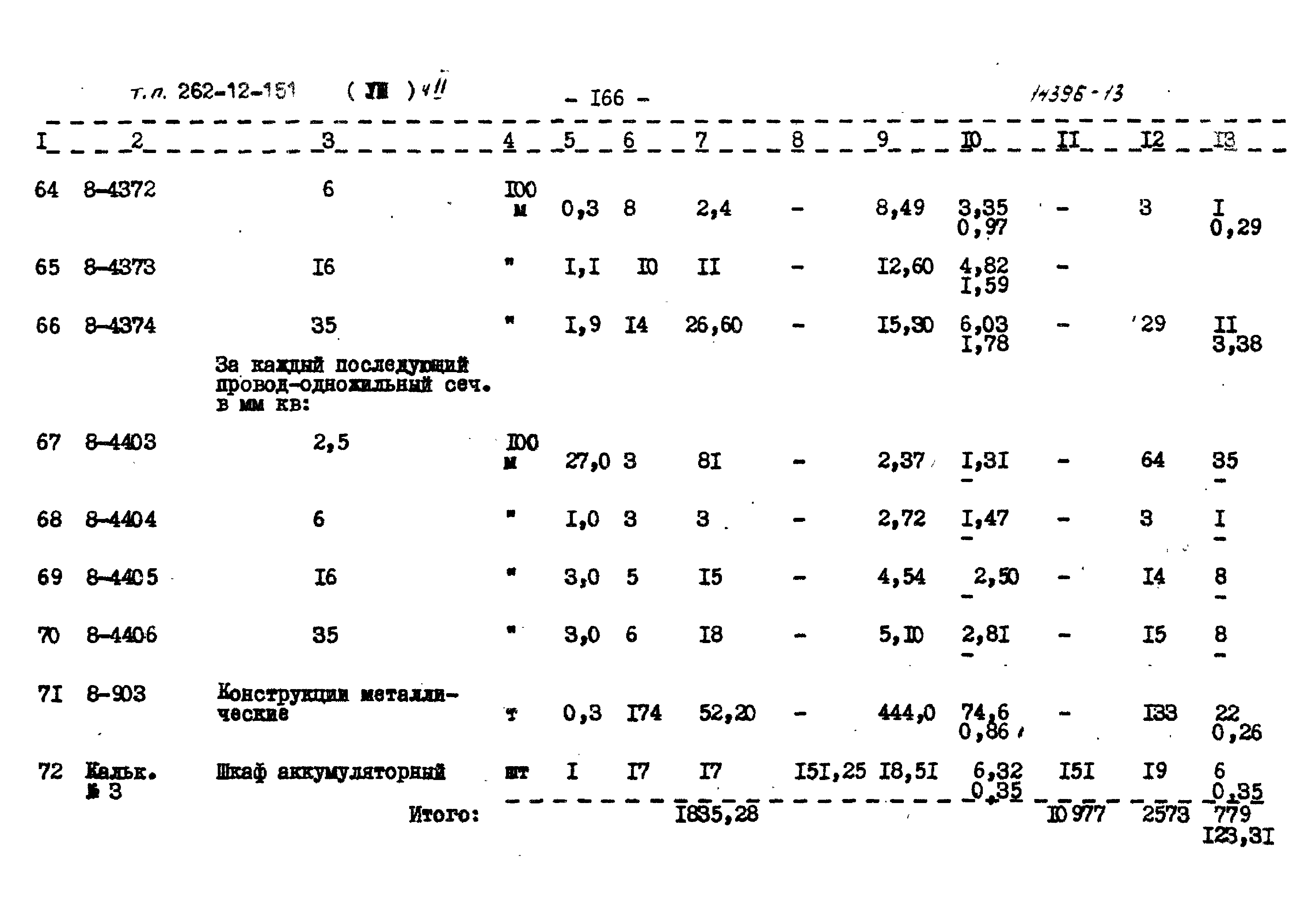 Типовой проект 262-12-151