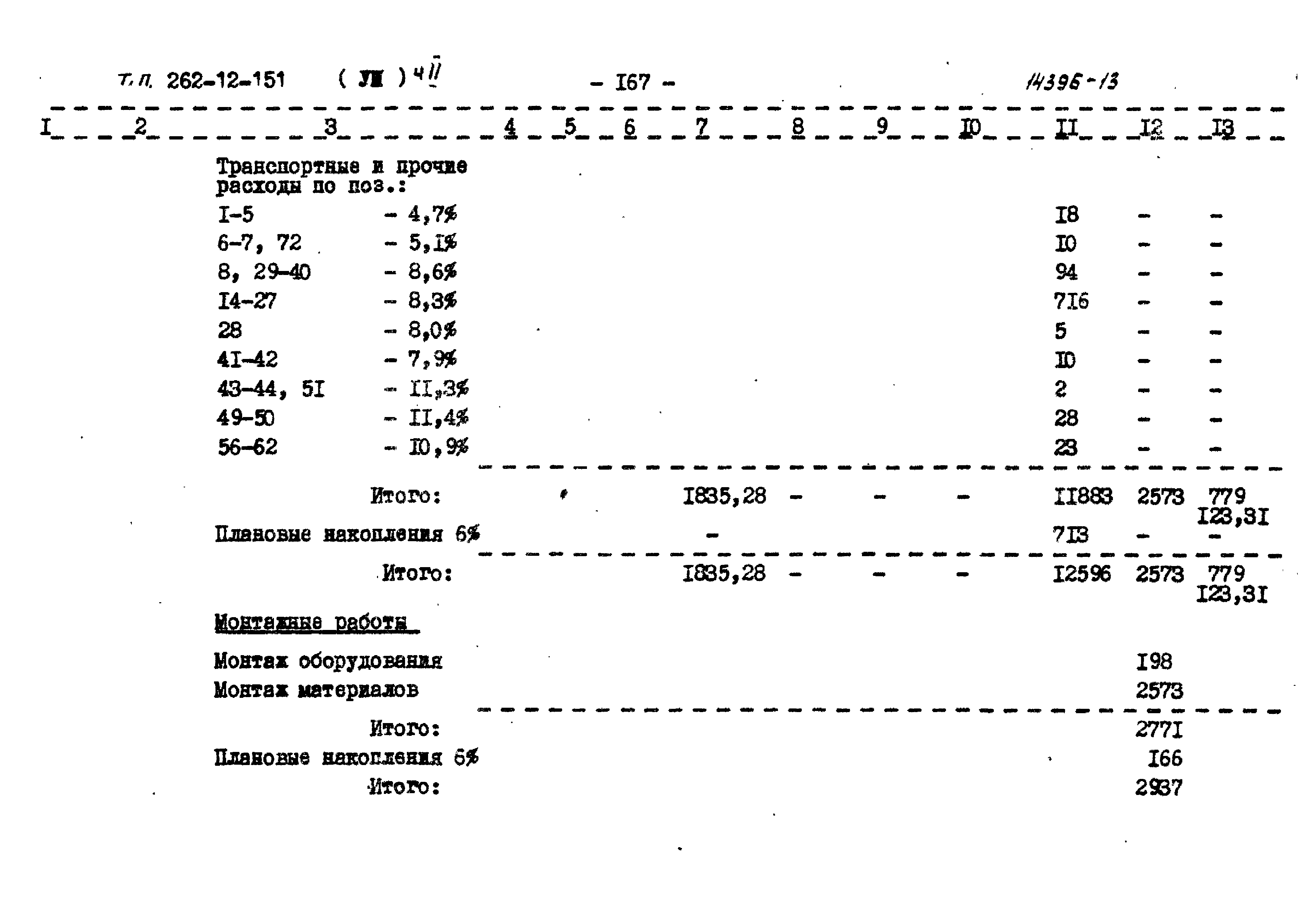 Типовой проект 262-12-151