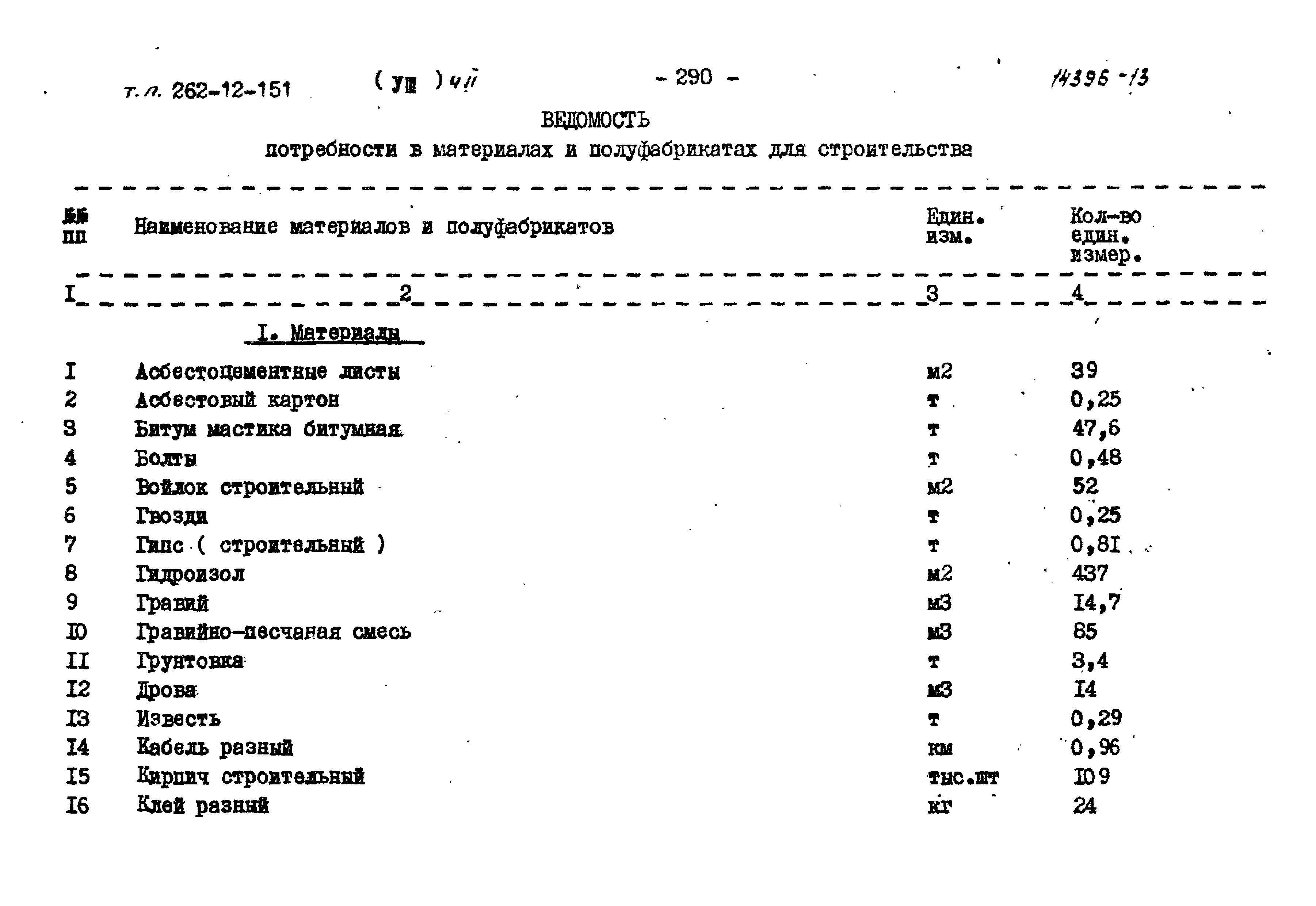 Типовой проект 262-12-151