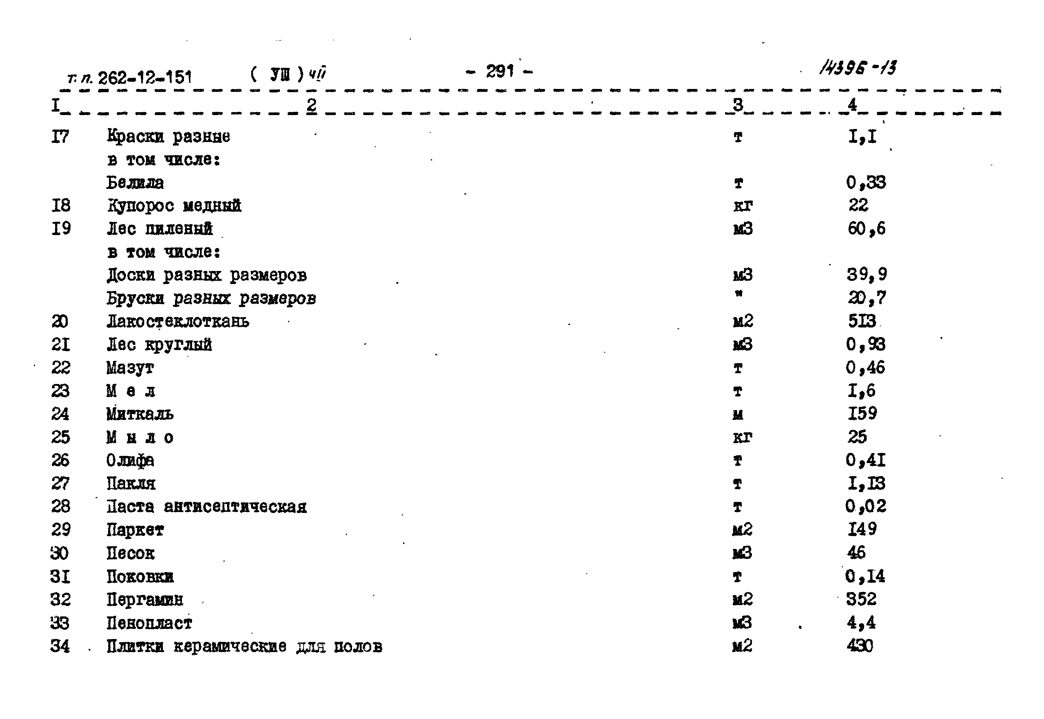 Типовой проект 262-12-151