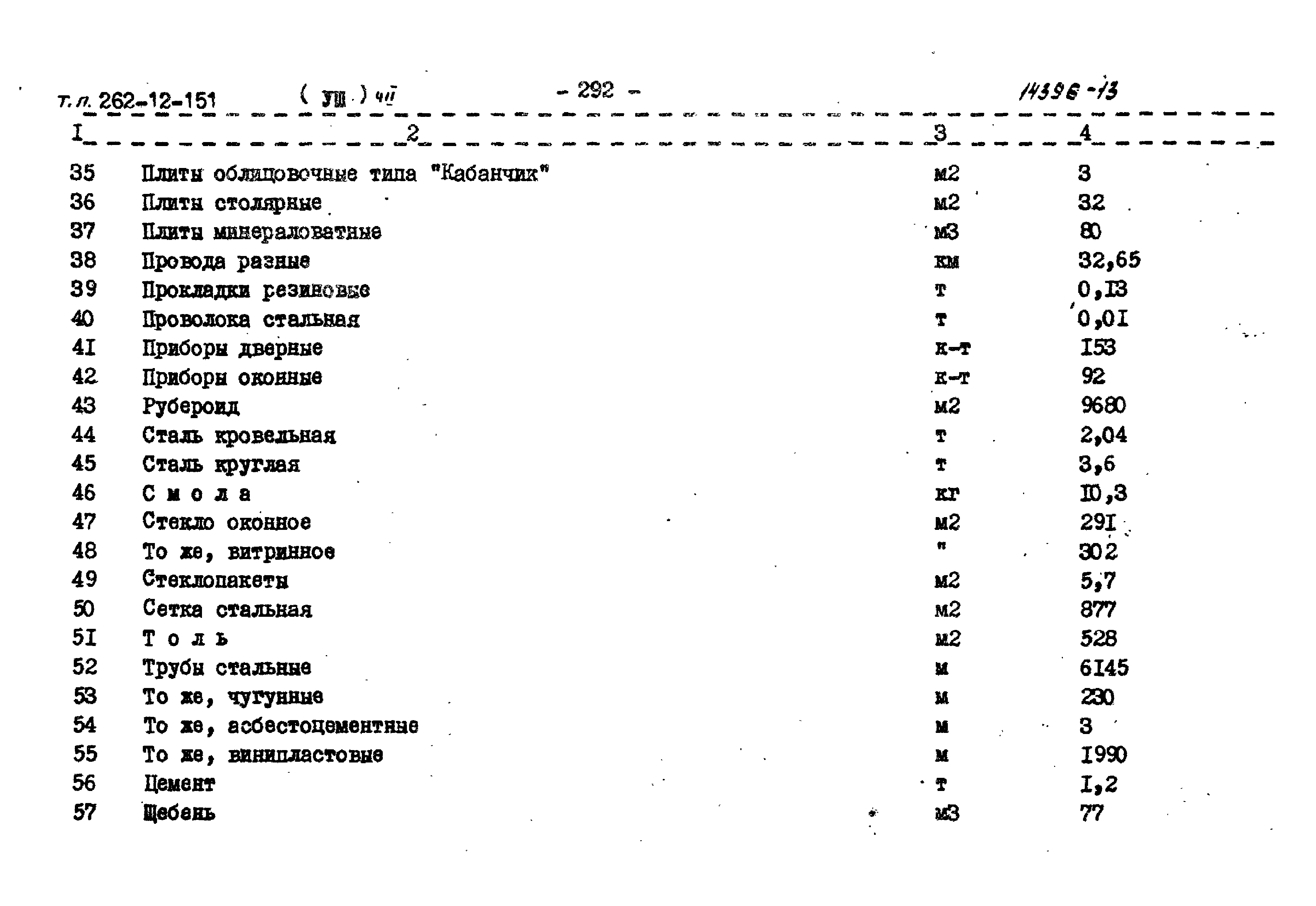 Типовой проект 262-12-151