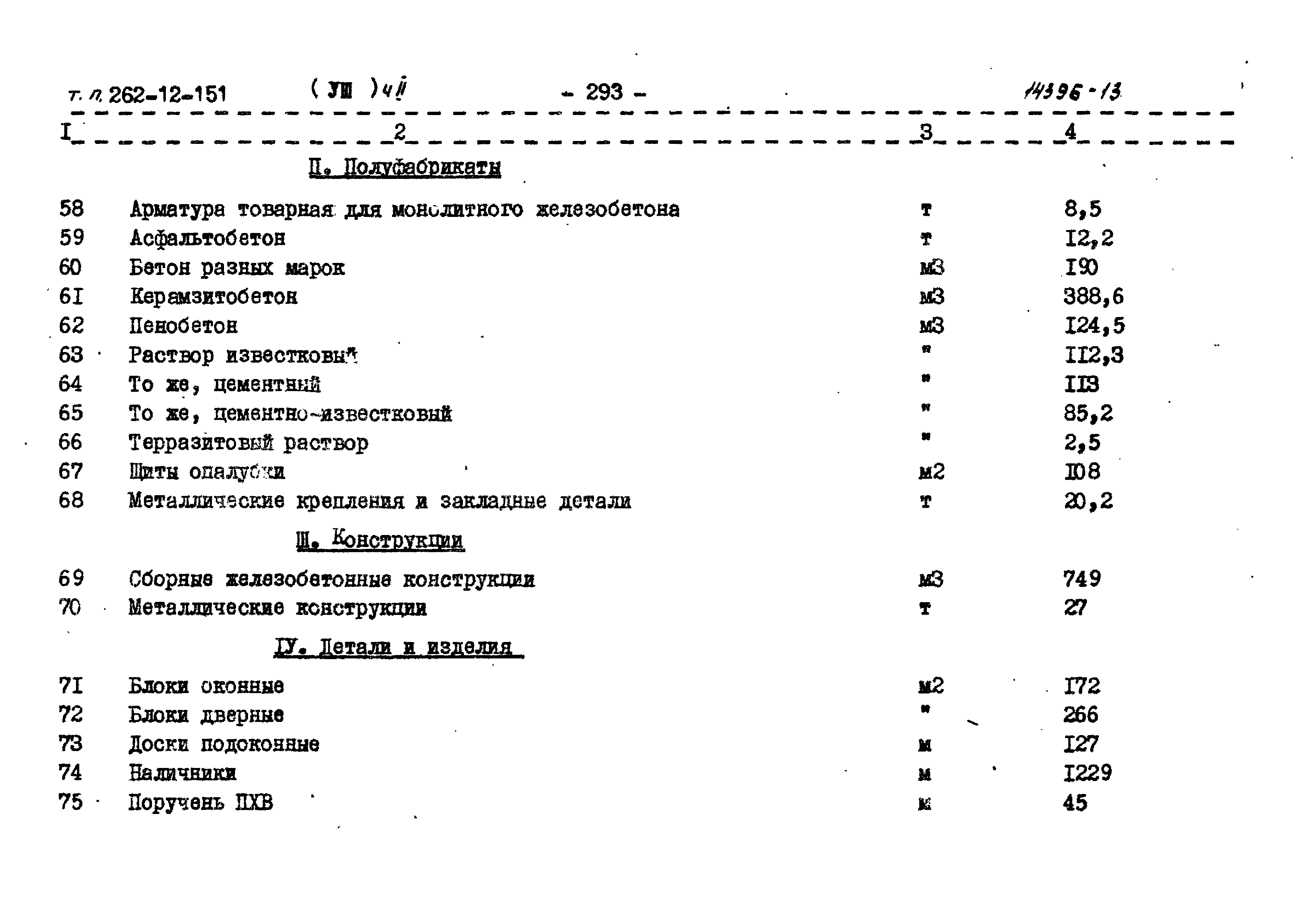 Типовой проект 262-12-151