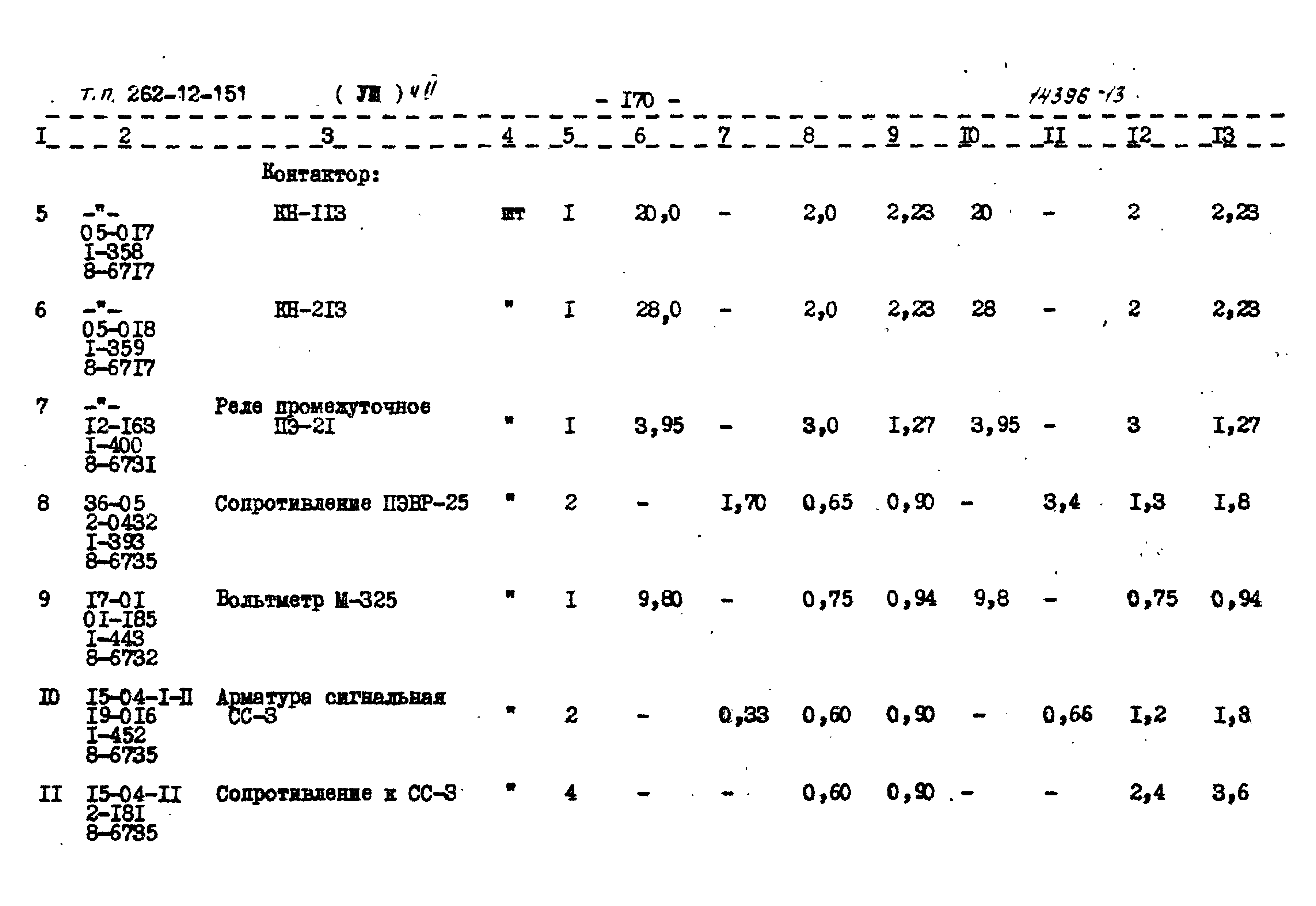 Типовой проект 262-12-151